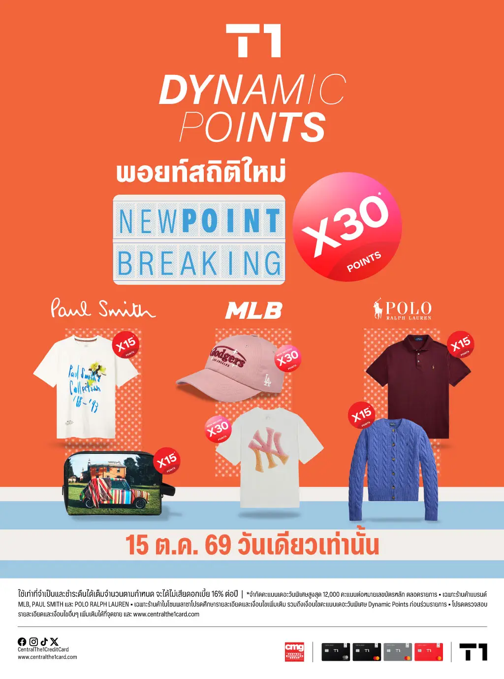 T1 Dynamic Points พอยท์สถิติใหม่ รับคะแนนเดอะวันพิเศษสูงสุด x30