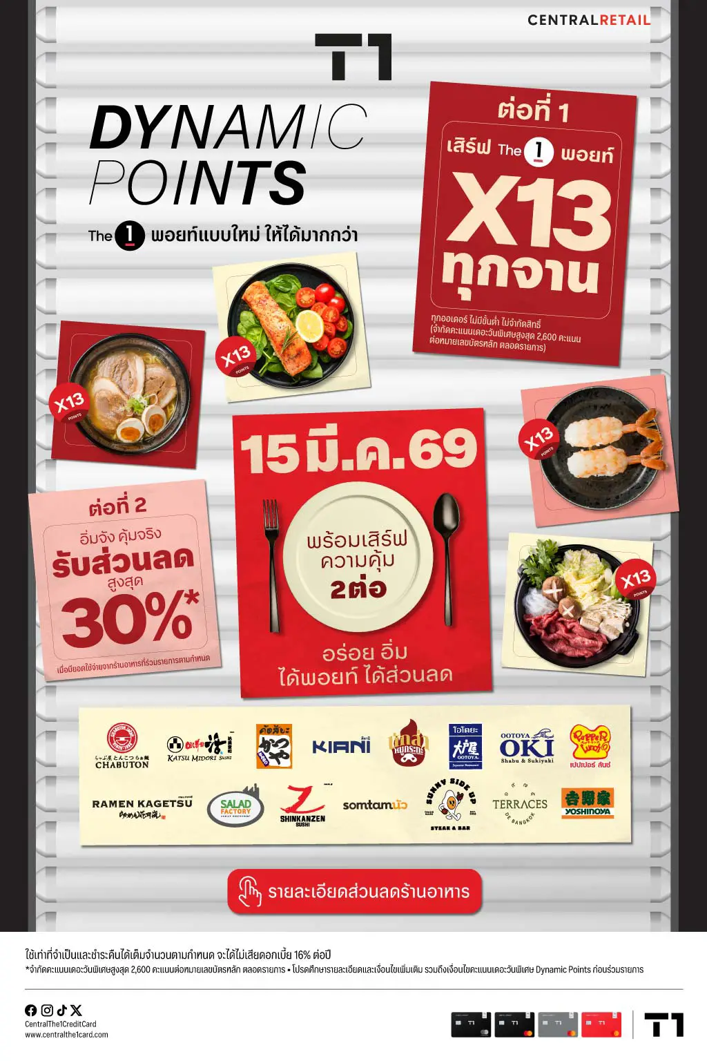 T1 Dynamic Points พอยท์แบบใหม่ ให้ได้มากกว่า รับคะแนนเดอะวันพิเศษ 13 เท่า* ที่ร้านอาหารในเครือ CRG พร้อมรับส่วนลดสูงสุด 30%*