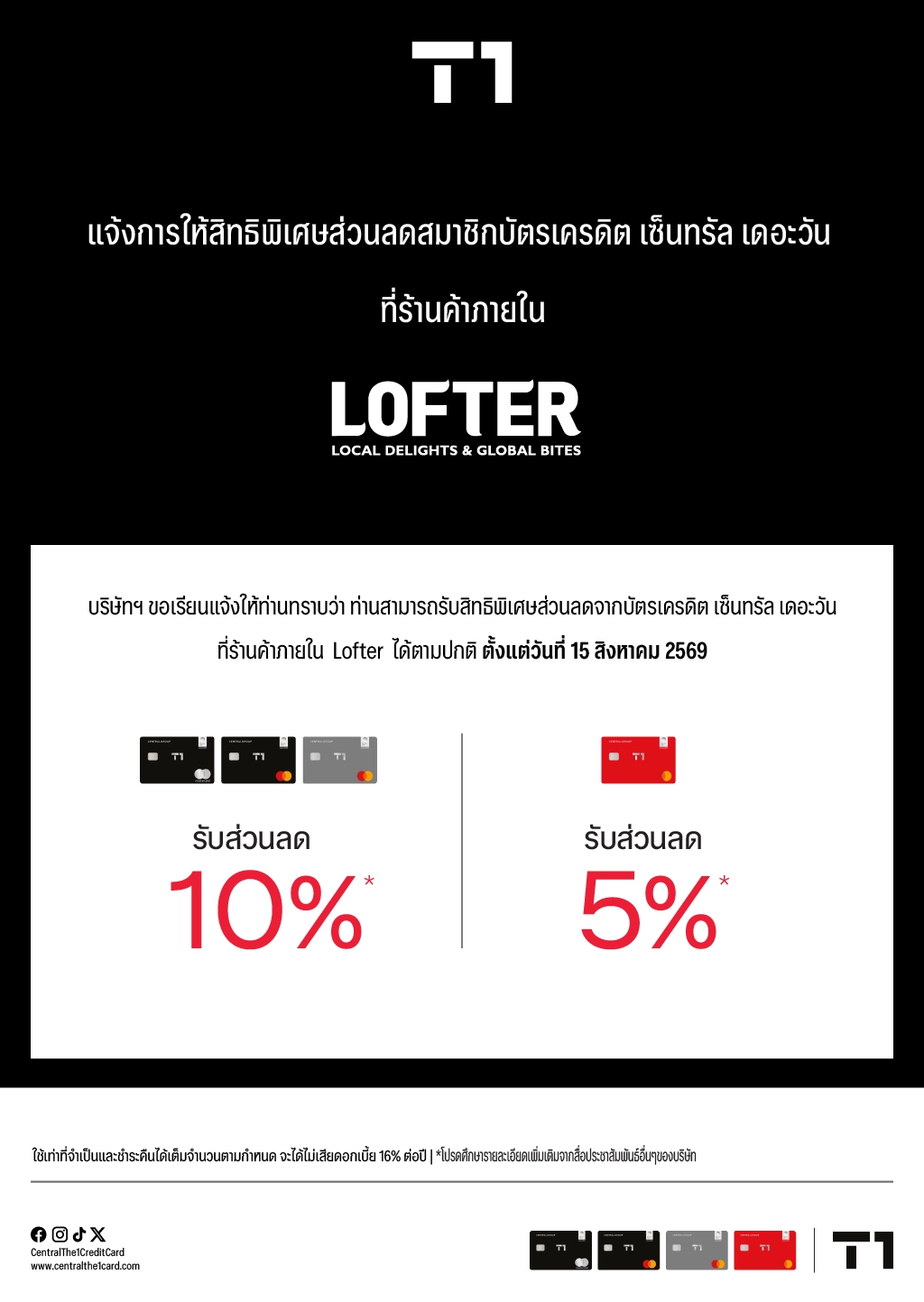T1-Lofter-core-feature-OL-A4-1024px.webp