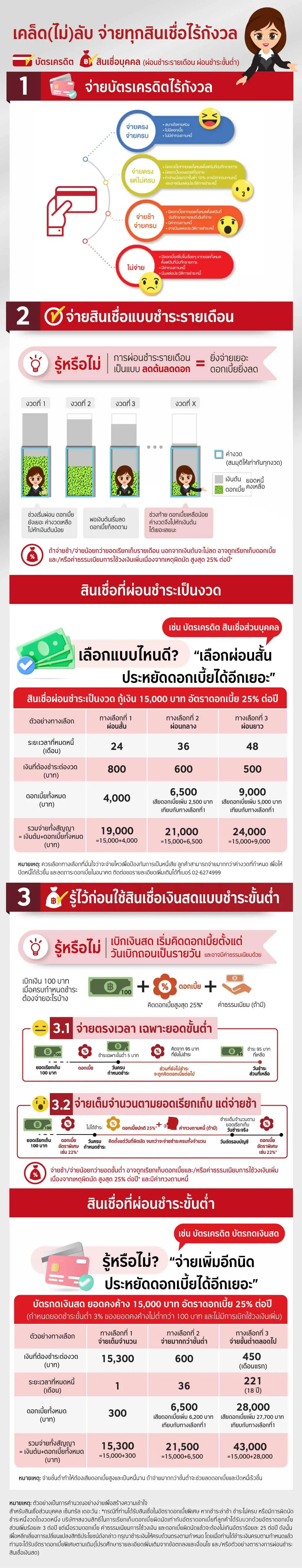 Smart-01-A4.webp
