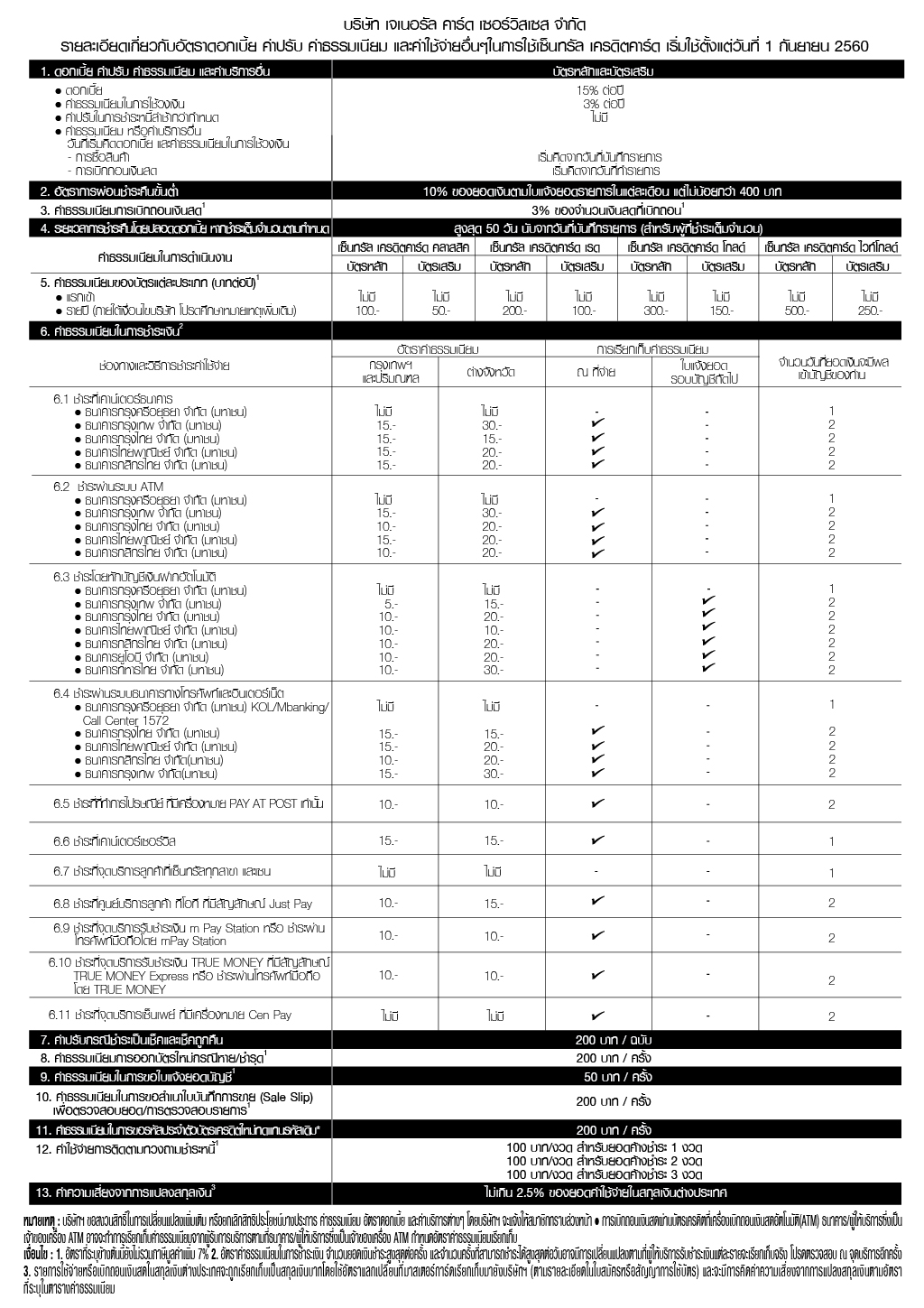 CCC-FEE-Table-All-TH170817.jpg