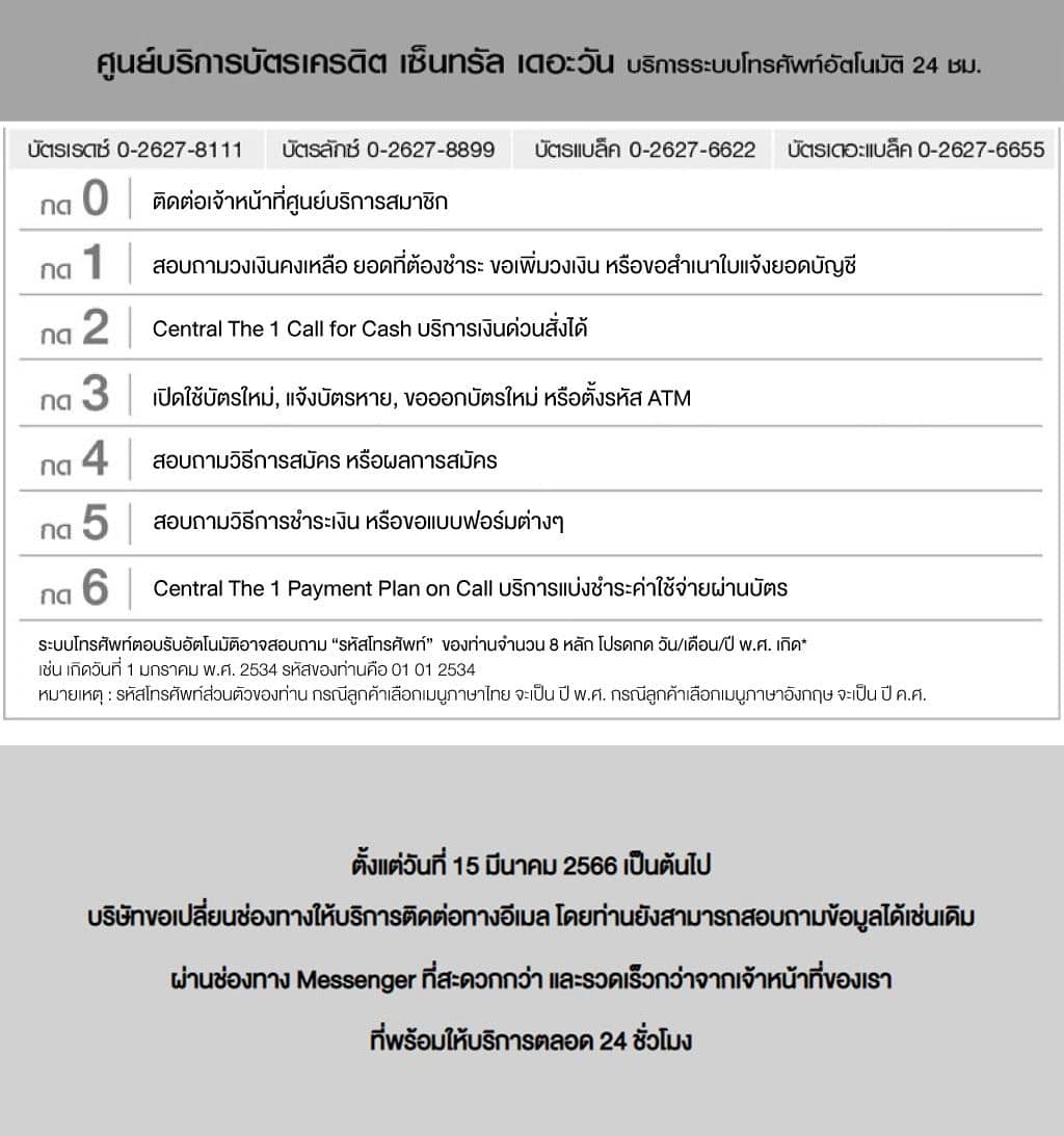 เปลี่ยนช่องทางให้บริการติดต่อทางอีเมล | บัตรเครดิต เซ็นทรัล เดอะวัน