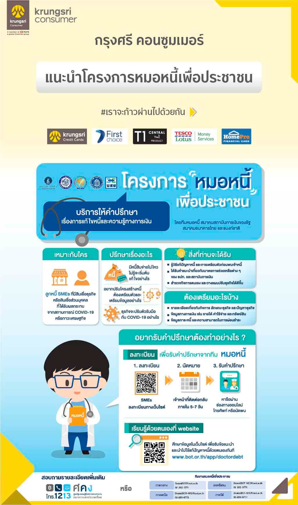 โครงการหมอหนี้เพื่อประชาชน บริการใหม่ให้คำปรึกษาเรื่องการแก่ไขหนี้และความรู้ทางการเงิน กลไกสำคัญช่วยบรรเทาความเดือดร้อนของประชาชนและภาคธุรกิจ