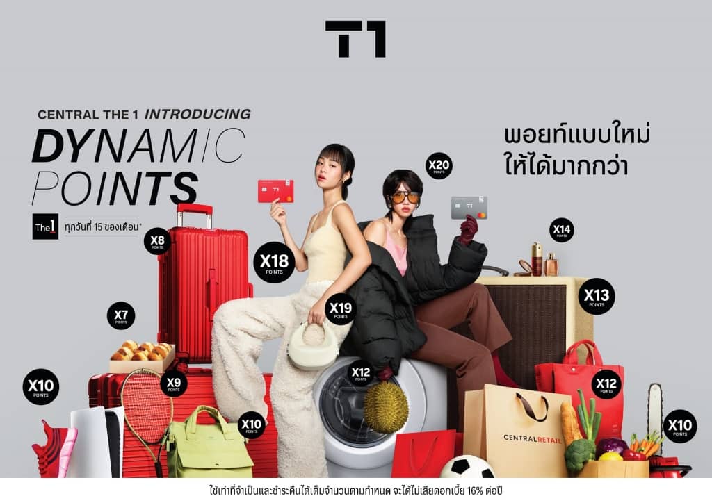 Photo-2_-Central-The-1-Credit-Card.jpg