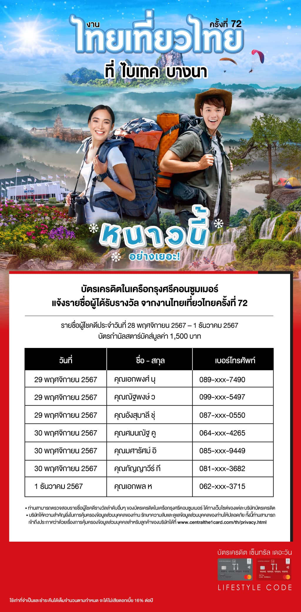 ประกาศรายชื่อผู้ได้รับรางวัล จากงานไทยเที่ยวไทยครั้งที่ 72