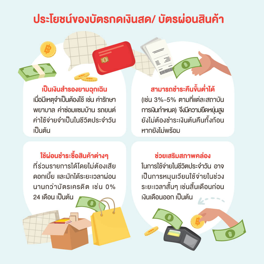 ประโยชน์ของบัตรกดเงินสด / บัตรผ่อนสินค้า