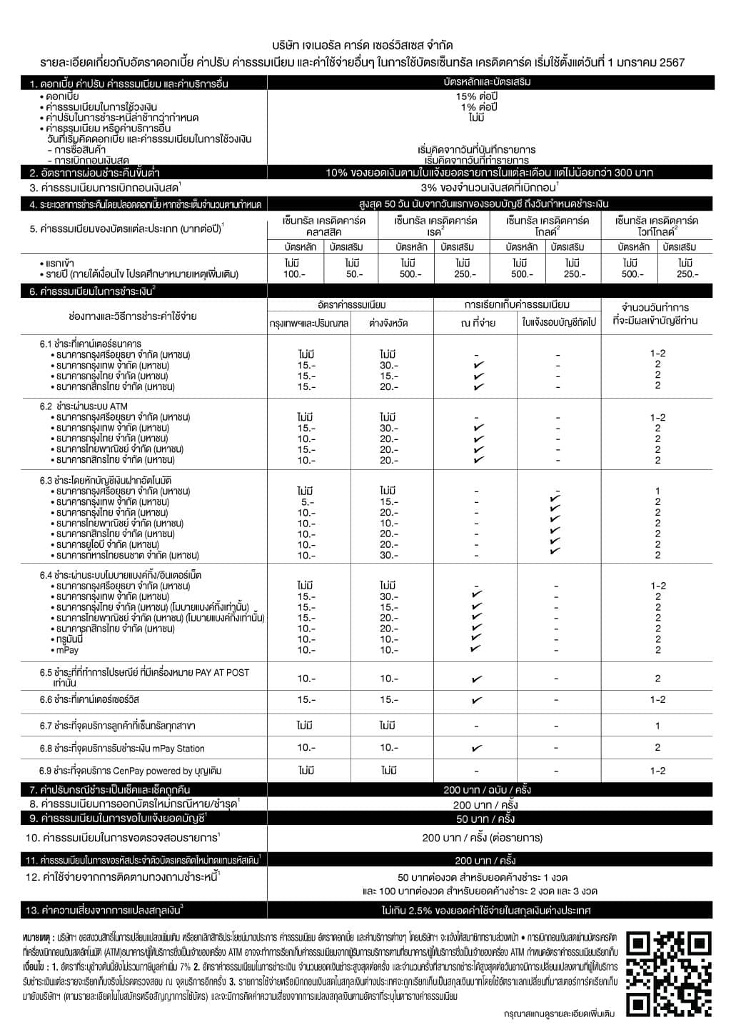 CCC-Fee-Table-TH-JAN-2024.jpg