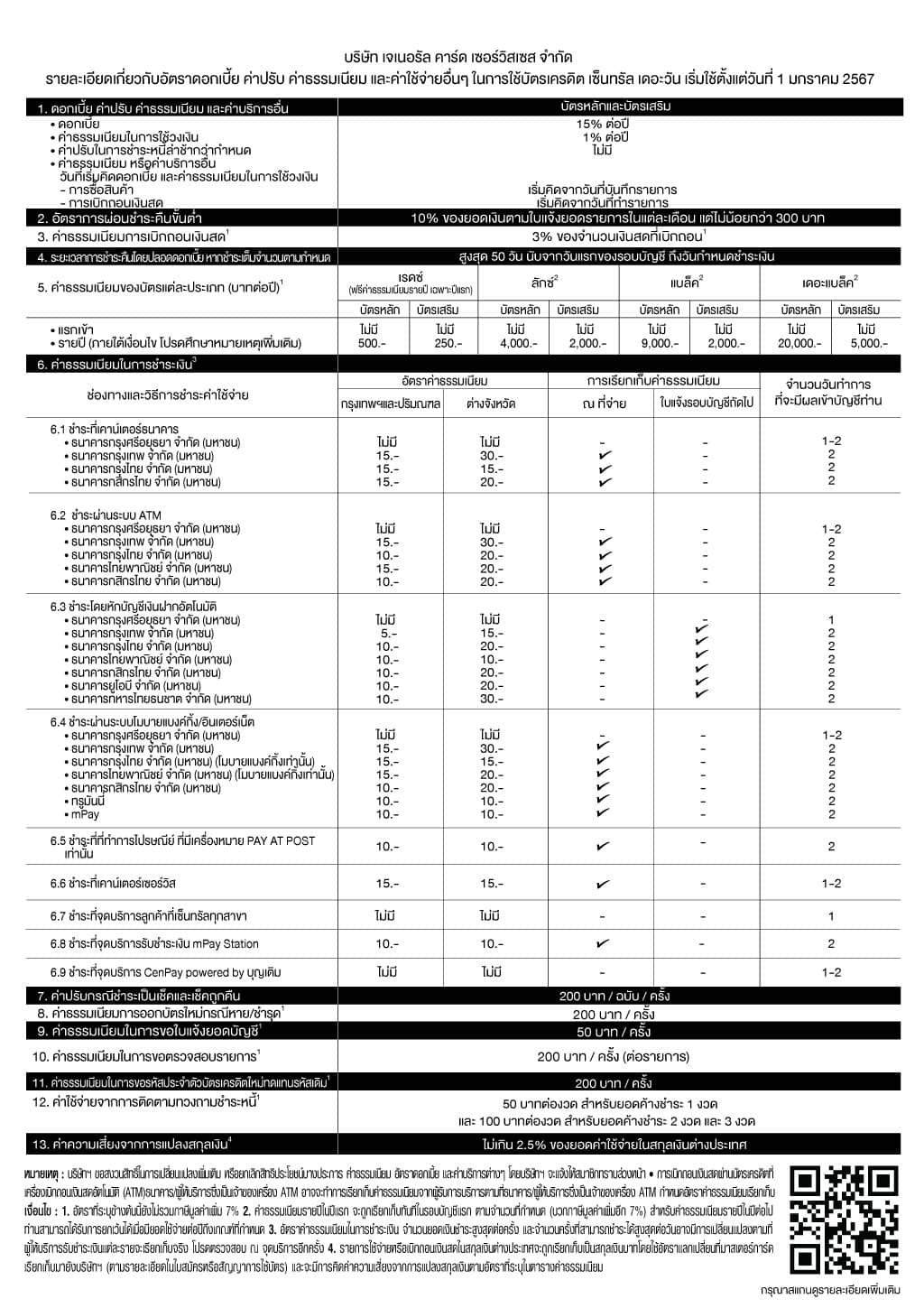 CT1-Fee-Table-Size-A4-TH-JAN-2024.jpg