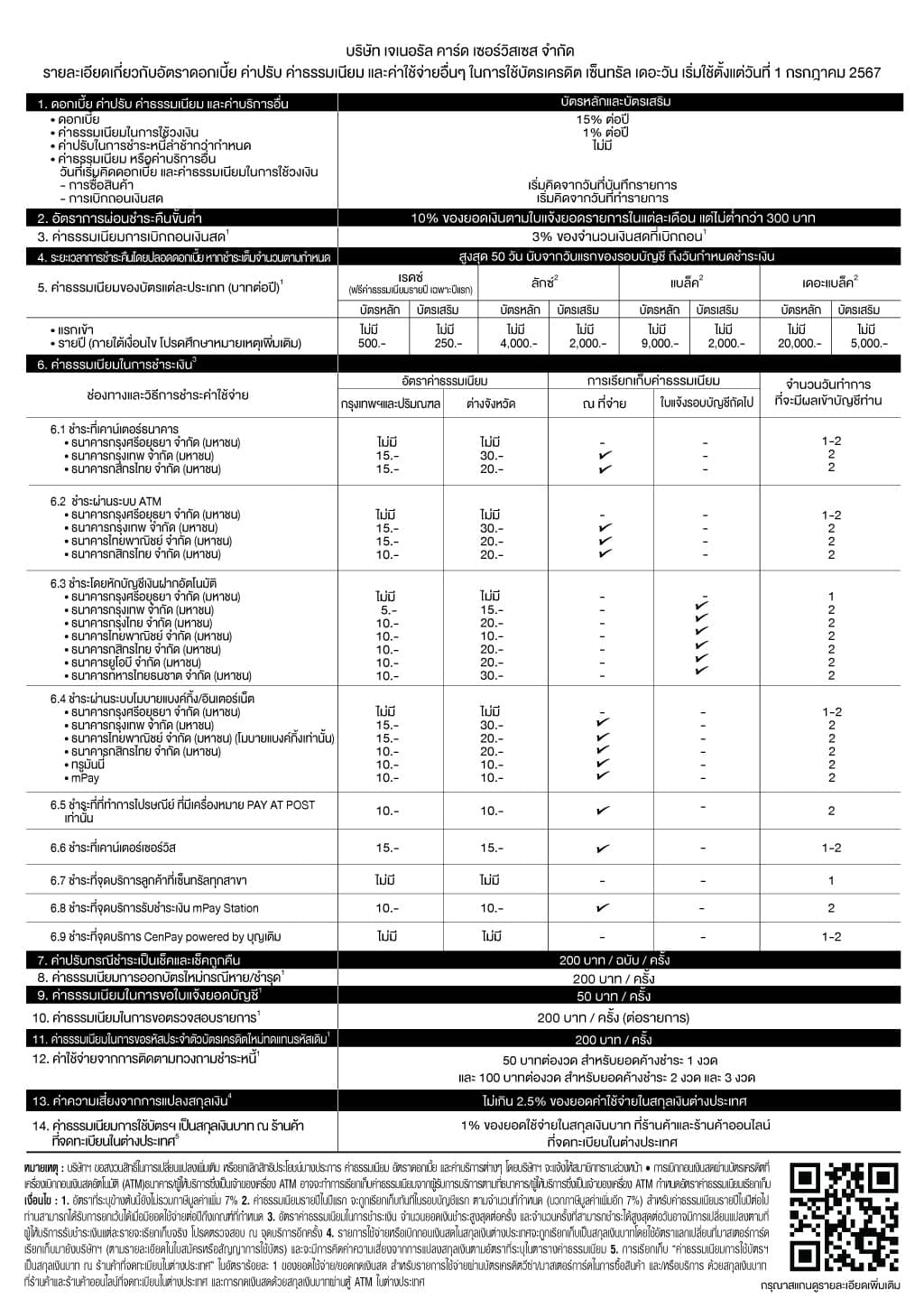 CT1-Fee-Table-Size-A4-TH-July-2024-N050624.jpg