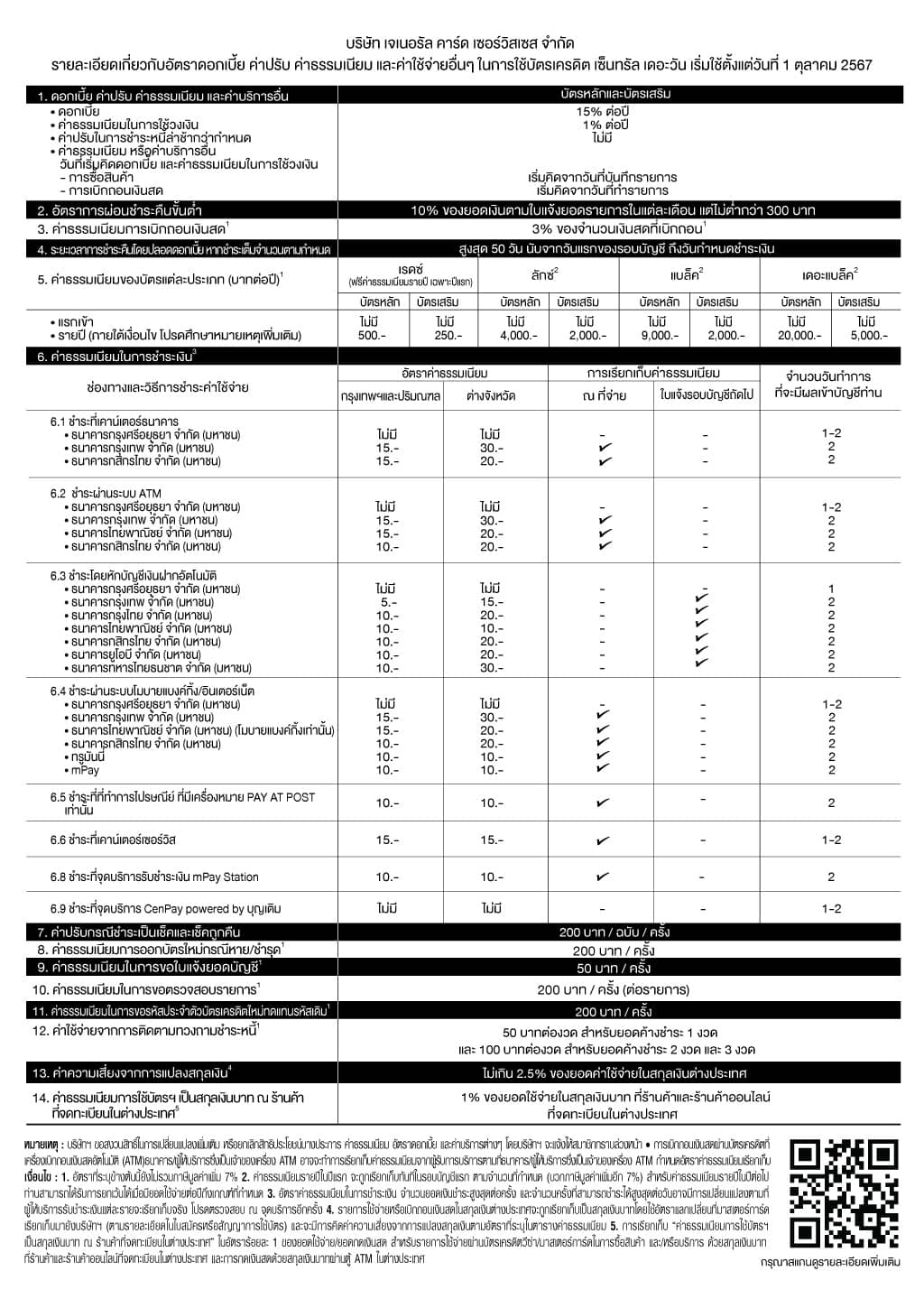 CT1-Fee-Table-all-Card-Size-A4-TH-1-OCT-2024-N050824.jpg