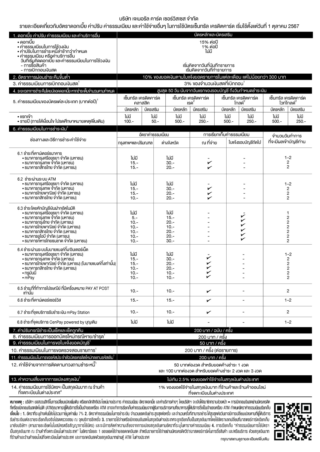 CCC-Fee-Table-TH-1-OCT-2024-N050824.jpg