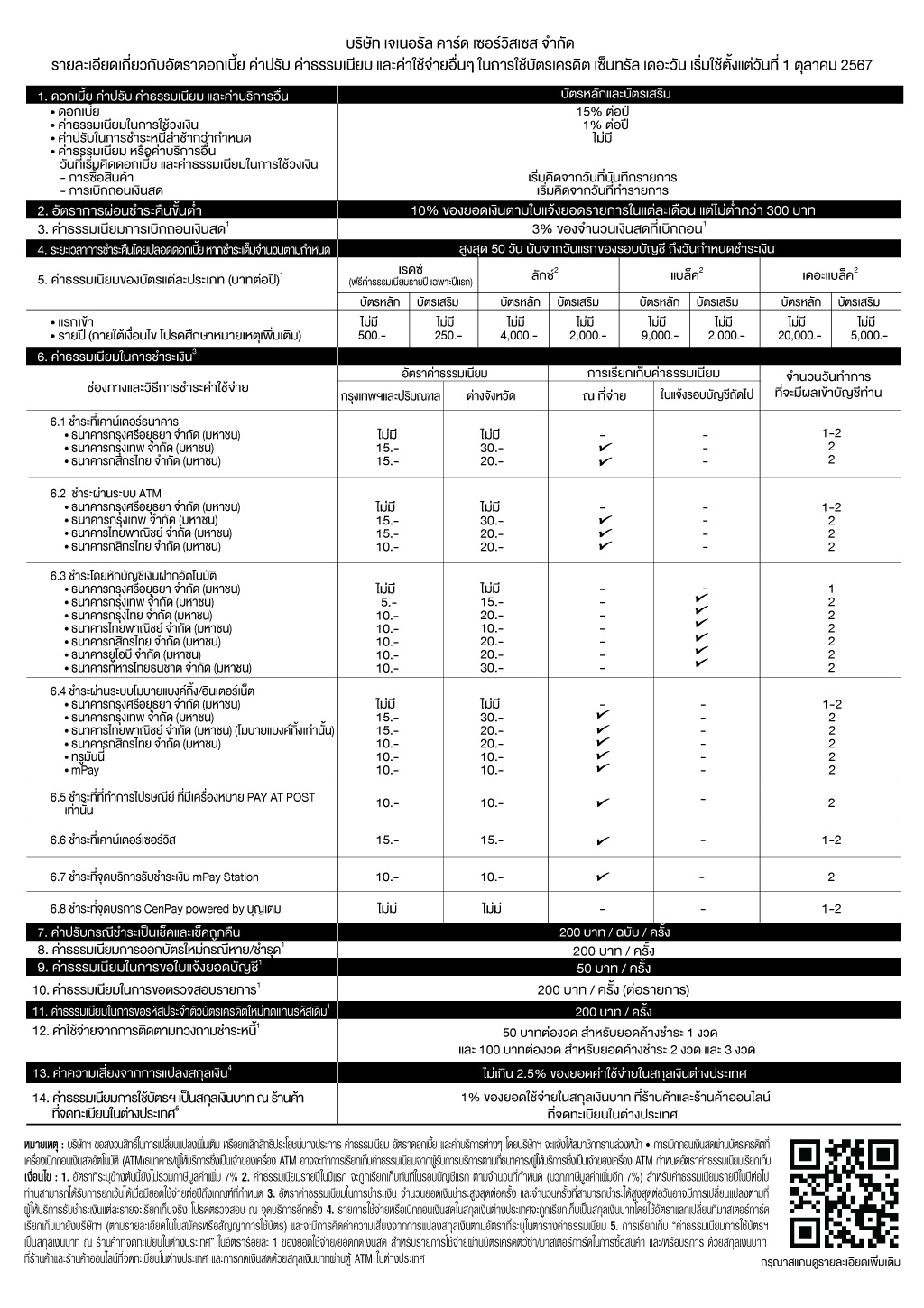 CT1-Fee-Table-all-Card-Size-A4-TH-1-OCT-2024-N050824-(1).jpg