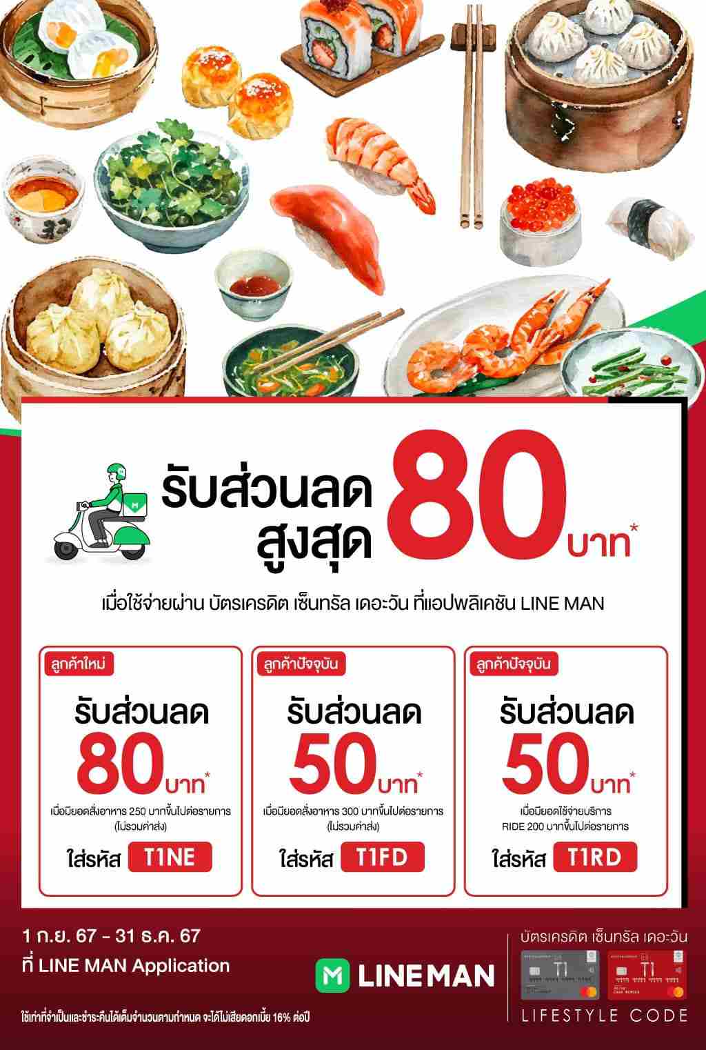 รับส่วนลดสูงสุด 80 บาท* ที่ LINE MAN Application | บัตรเครดิต | สมัครบัตรเครดิต | สมัครบัตรเครดิตออนไลน์ | สิทธิประโยชน์บัตรเครดิต | สมัครสินเชื่อออนไลน์ | บัตรเครดิต ผ่อน 0% | บัตรเครดิต ใช้ต่างประเทศ | บัตรเครดิต ท่องเที่ยว | บัตรเครดิตเติมน้ำมัน