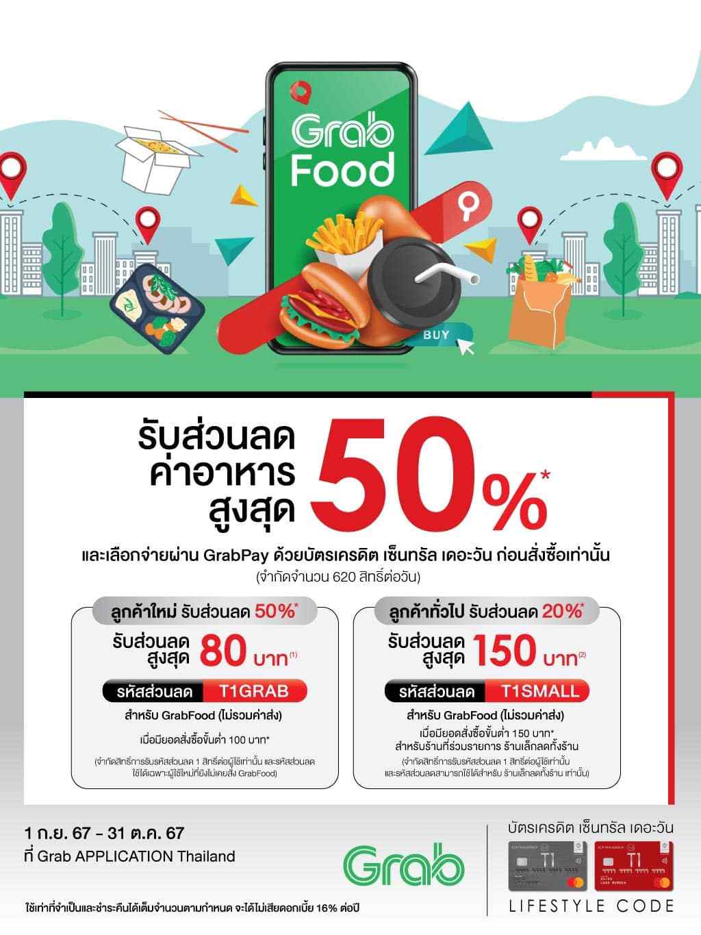 รับส่วนลดค่าอาหารสูงสุด 50%* ที่ Grab Application Thailand | บัตรเครดิต | สมัครบัตรเครดิต | สมัครบัตรเครดิตออนไลน์ | สิทธิประโยชน์บัตรเครดิต | สมัครสินเชื่อออนไลน์ | บัตรเครดิต ผ่อน 0% | บัตรเครดิต ใช้ต่างประเทศ | บัตรเครดิต ท่องเที่ยว | บัตรเครดิตเติมน้ำมัน