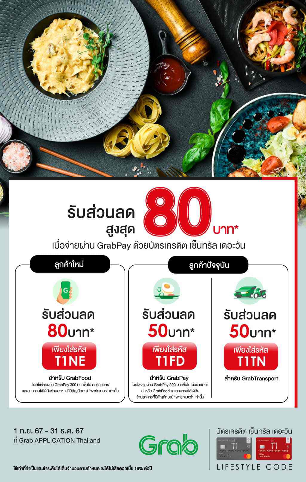 รับส่วนลดสูงสุด 80 บาท* ที่ Grab APPLICATION Thailand | บัตรเครดิต | สมัครบัตรเครดิต | สมัครบัตรเครดิตออนไลน์ | สิทธิประโยชน์บัตรเครดิต | สมัครสินเชื่อออนไลน์ | บัตรเครดิต ผ่อน 0% | บัตรเครดิต ใช้ต่างประเทศ | บัตรเครดิต ท่องเที่ยว | บัตรเครดิตเติมน้ำมัน