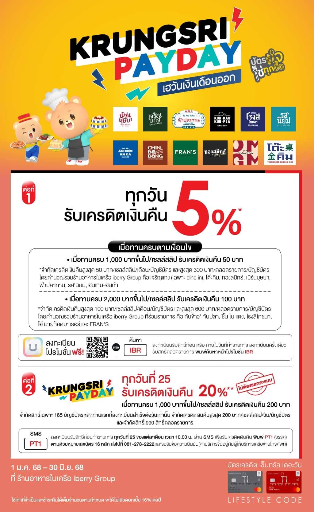 รับเครดิตเงินคืน 5%* ที่ ร้านอาหารในเครือ iberry Group | สมัครบัตรเครดิตออนไลน์ | สิทธิประโยชน์บัตรเครดิต | บัตรเครดิต ผ่อน 0% | บัตรเครดิต ใช้ต่างประเทศ | บัตรเครดิต ท่องเที่ยว | สินเชื่อส่วนบุคค