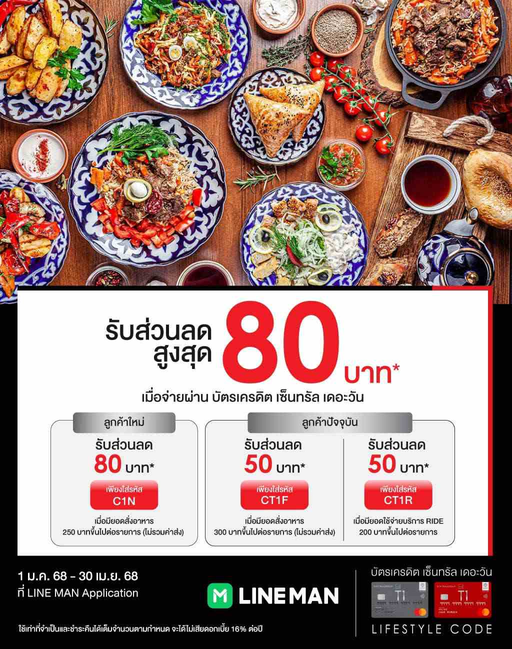 รับส่วนลดสูงสุด 80 บาท* ที่ LINE MAN Application | บัตรเครดิต | สมัครบัตรเครดิต | สมัครบัตรเครดิตออนไลน์ | สิทธิประโยชน์บัตรเครดิต | สมัครสินเชื่อออนไลน์ | บัตรเครดิต ผ่อน 0% | บัตรเครดิต ใช้ต่างประเทศ | บัตรเครดิต ท่องเที่ยว | บัตรเครดิตเติมน้ำมัน