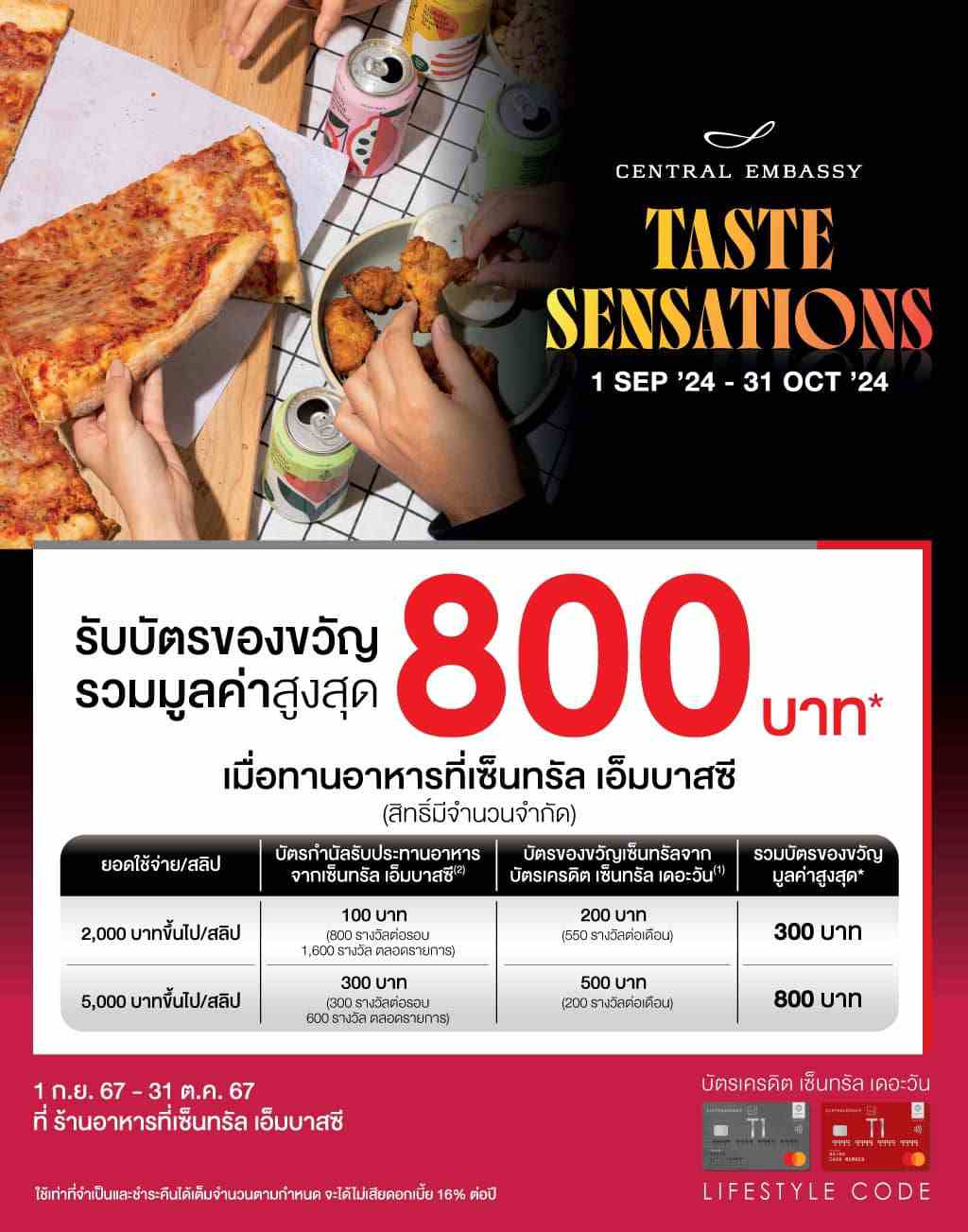 รับบัตรของขวัญรวมมูลค่าสูงสุด 800 บาท* ร้านอาหารที่เซ็นทรัล เอ็มบาสซี | บัตรเครดิต | สมัครบัตรเครดิต | สมัครบัตรเครดิตออนไลน์ | สิทธิประโยชน์บัตรเครดิต | สมัครสินเชื่อออนไลน์ | บัตรเครดิต ผ่อน 0% | บัตรเครดิต ใช้ต่างประเทศ | บัตรเครดิต ท่องเที่ยว | บัตรเครดิตเติมน้ำมัน