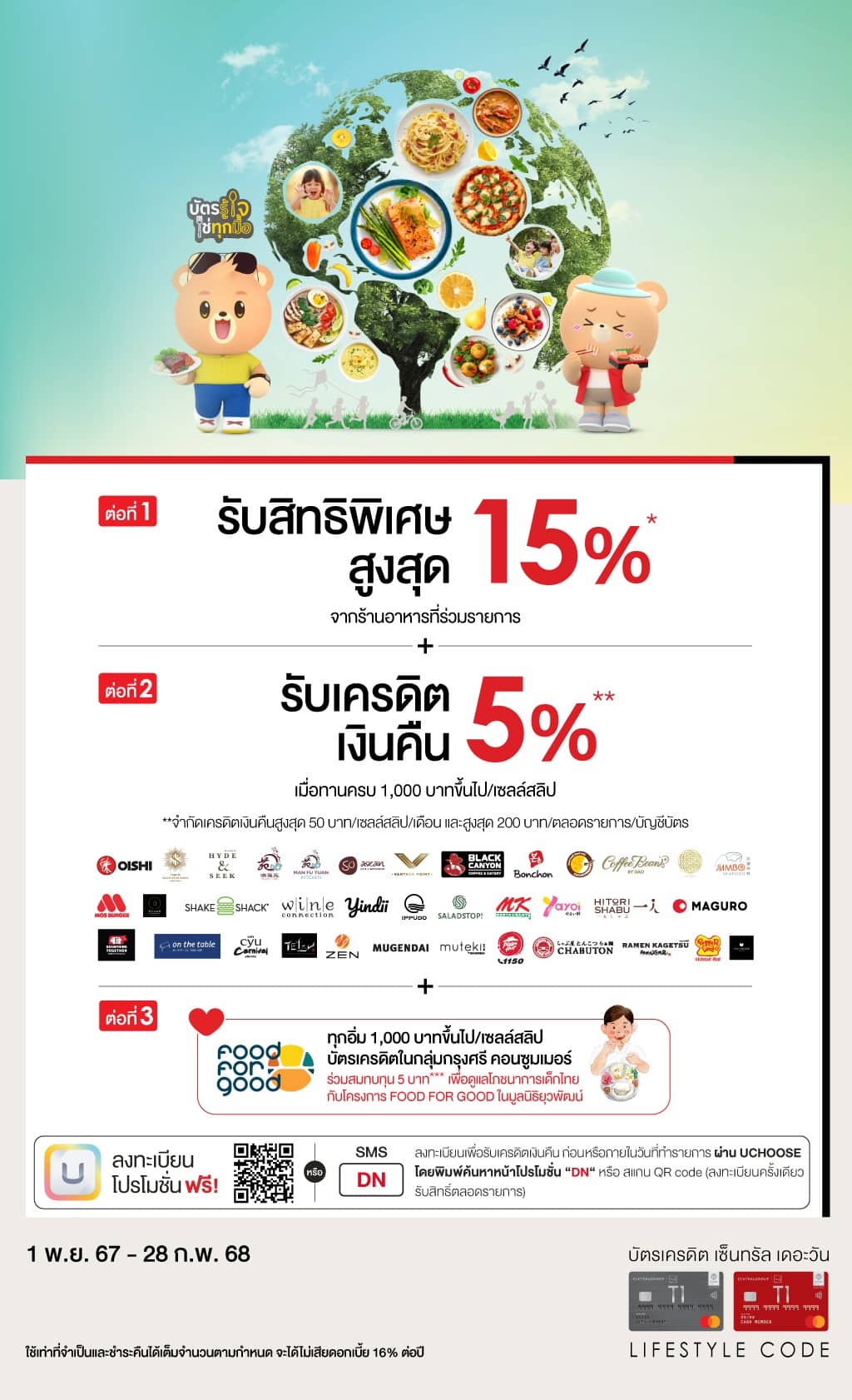 รับสิทธิพิเศษสูงสุด 15%* + รับเครดิตเงินคืน 5%** ณ ร้านที่ร่วมรายการ | บัตรเครดิต | สมัครบัตรเครดิต | สมัครบัตรเครดิตออนไลน์ | สิทธิประโยชน์บัตรเครดิต | สมัครสินเชื่อออนไลน์ | บัตรเครดิต ผ่อน 0% | บัตรเครดิต ใช้ต่างประเทศ | บัตรเครดิต ท่องเที่ยว | บัตรเครดิตเติมน้ำมัน