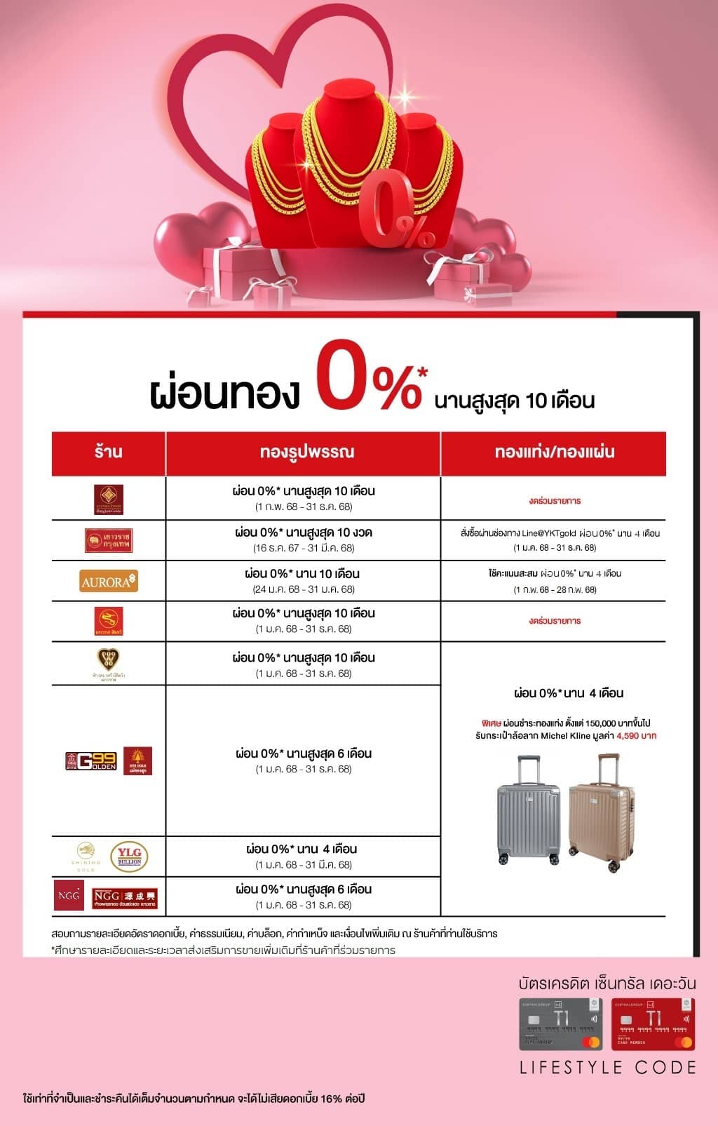 ผ่อนทองสบายๆ 0%* นานสูงสุด 10 เดือน ที่ ร้านทองที่ร่วมรายการ