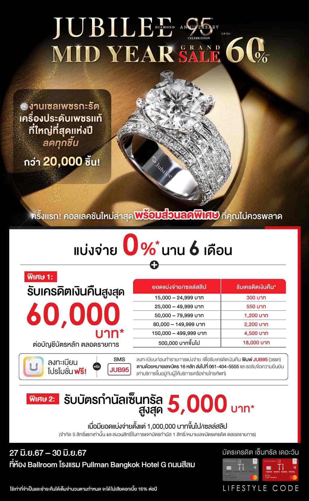 Jubilee ผ่อน 0%*+รับเครดิตเงินคืนสูงสุด 60,000บาท*พิเศษ! รับบัตรกำนัลเซ็นทรัลสูงสุด 5,000บาท* ที่ ห้อง Ballroom โรงแรม Pullman Bangkok Hotel G ถนนสีลม | บัตรเครดิต | สมัครบัตรเครดิต | สมัครบัตรเครดิตออนไลน์ | สิทธิประโยชน์บัตรเครดิต | สมัครสินเชื่อออนไลน์ | บัตรเครดิต ผ่อน 0% | บัตรเครดิต ใช้ต่างประเทศ | บัตรเครดิต ท่องเที่ยว | บัตรเครดิตเติมน้ำมัน