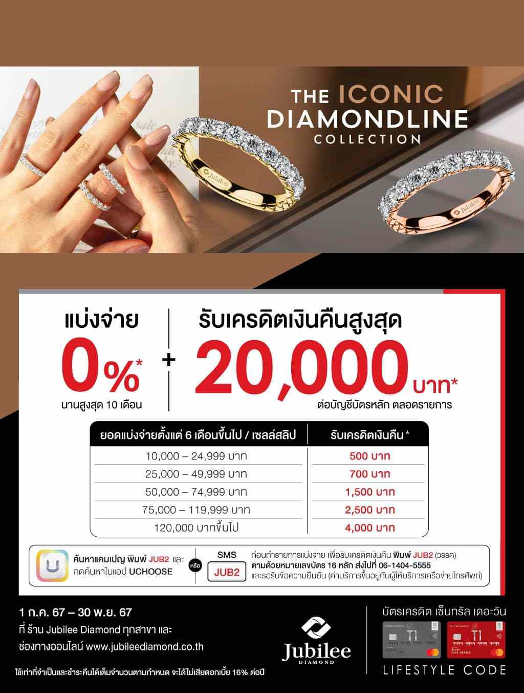 แบ่งจ่าย 0%*นานสูงสุด 10 เดือน+รับเครดิตเงินคืนสูงสุด 20,000 บาท* ที่ ร้าน Jubilee Diamond ทุกสาขา และช่องทางออนไลน์ www.jubileediamond.co.th  | บัตรเครดิต | สมัครบัตรเครดิต | สมัครบัตรเครดิตออนไลน์ | สิทธิประโยชน์บัตรเครดิต | สมัครสินเชื่อออนไลน์ | บัตรเครดิต ผ่อน 0%