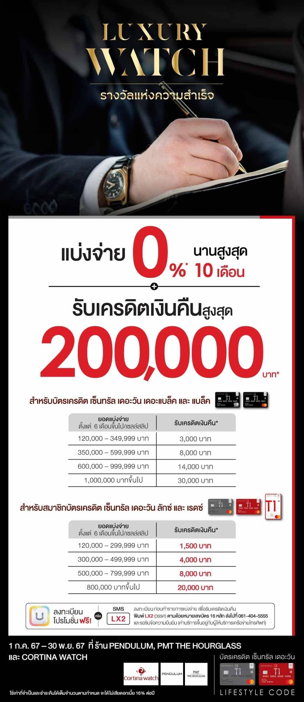 ผ่อน 0%* นาน 10 เดือนขึ้นไป + รับเครดิตเงินคืนรวมสูงสุด 200,000 บาท* ที่ ร้าน PENDULUM, PMT The Hour Glass และ Cortina Watch  | บัตรเครดิต เติมน้ำมัน | สิทธิประโยชน์บัตรเครดิต | บัตรเครดิต ผ่อน 0% | บัตรเครดิต ใช้ต่างประเทศ | บัตรเครดิต ท่องเที่ยว 