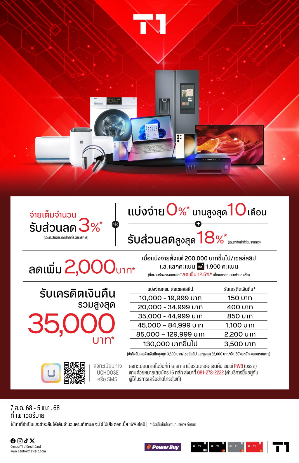 01_PWB-Store-Online-(7-Aug-25-5-Nov-25)_OL_Web1024px-(Template-ใหม).jpg