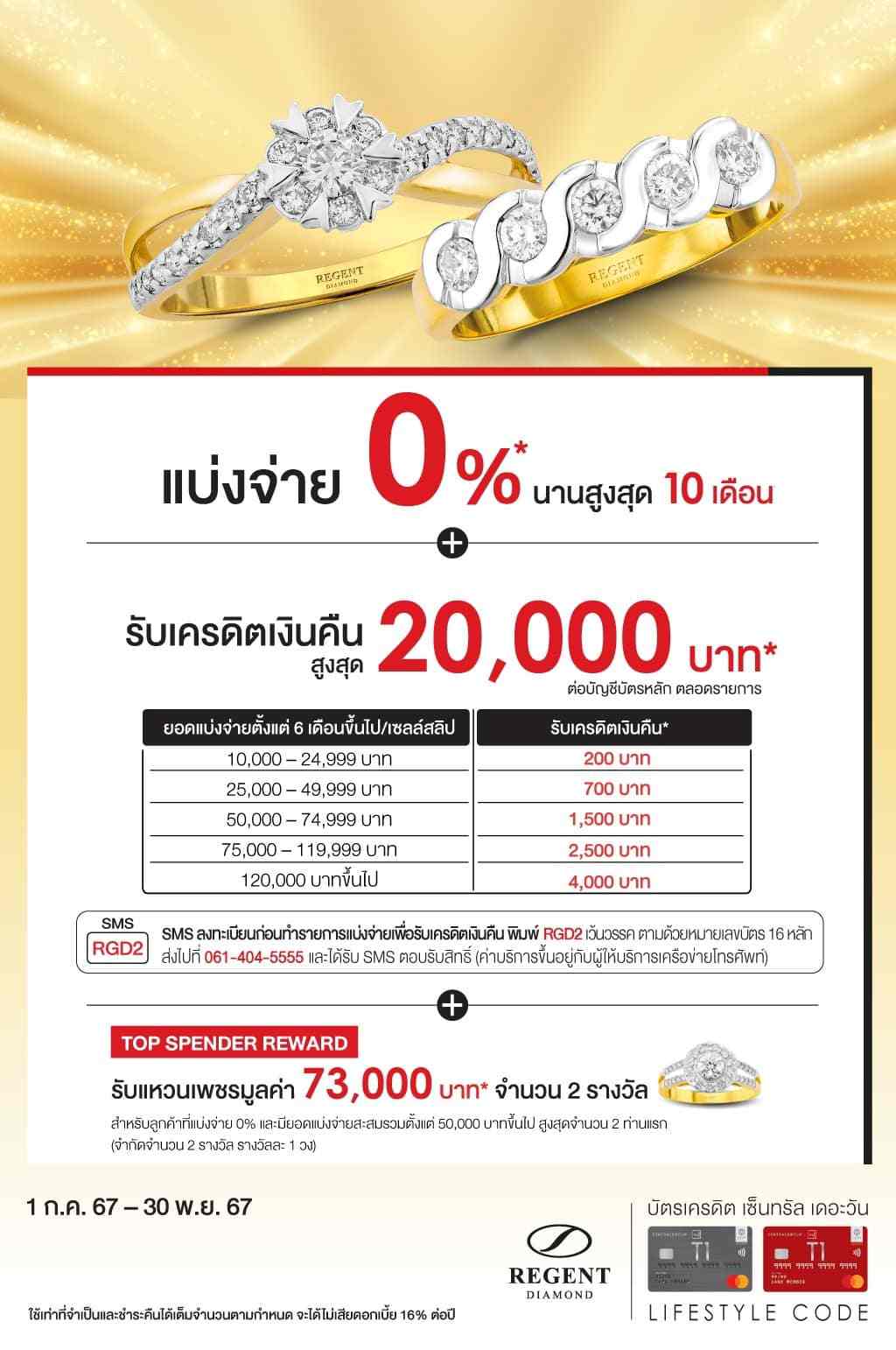 Rแบ่งจ่าย 0%*นานสูงสุด 10 เดือน+รับเครดิตเงินคืนสูงสุด 20,000 บาท* ที่ Regent Diamond ทุกสาขา และช่องทางออนไลน์ | บัตรเครดิต | สมัครบัตรเครดิต | สมัครบัตรเครดิตออนไลน์ | สิทธิประโยชน์บัตรเครดิต | สมัครสินเชื่อออนไลน์ | บัตรเครดิต ผ่อน 0% | บัตรเครดิต ใช้ต่างประเทศ | บัตรเครดิต ท่องเที่ยว | บัตรเครดิตเติมน้ำมัน