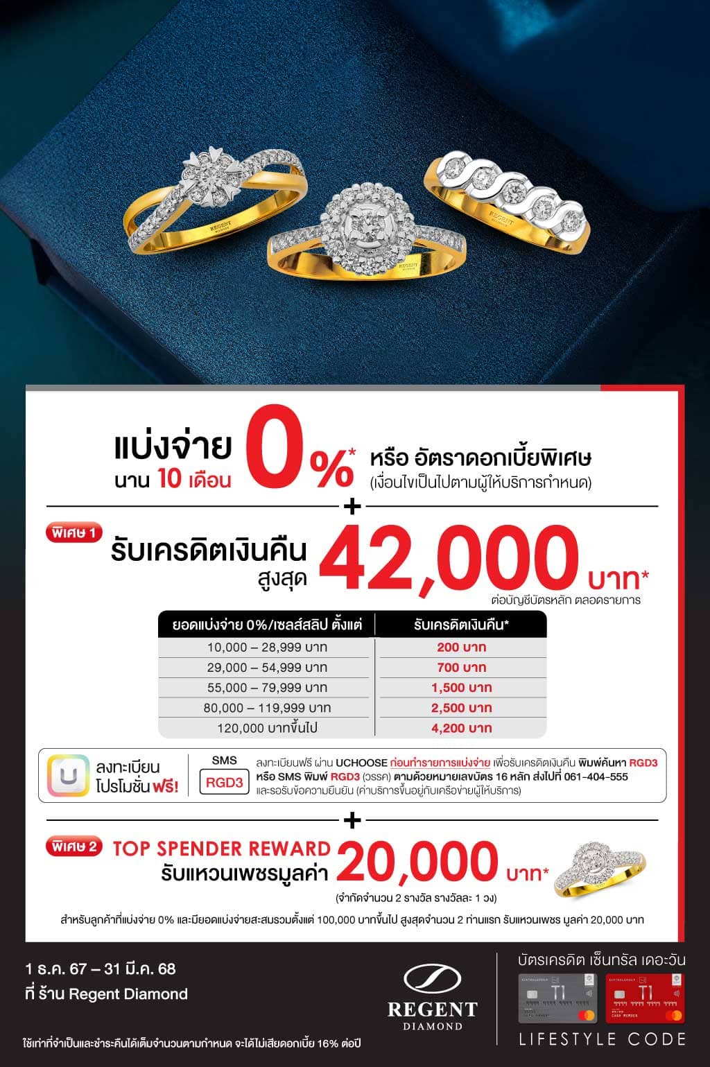 แบ่งจ่าย 0%*+รับเครดิตเงินคืนสูงสุด 42,000 บาท* พิเศษ TOP SPENDER REWARD รับแหวนเพชรมูลค่า 20,000 บาท* ที่ ร้าน Regent Diamond