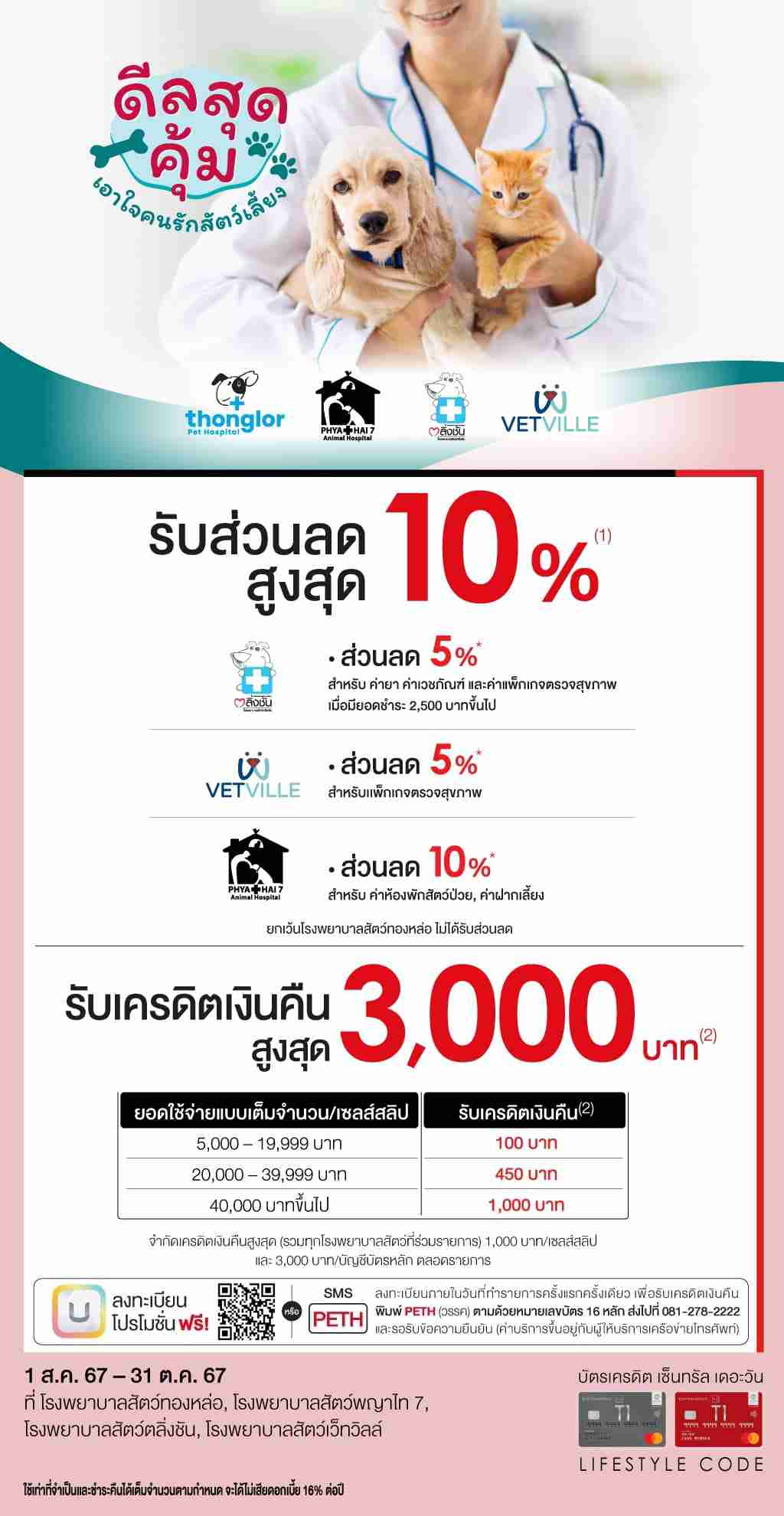 รับส่วนลดสูงสุด 10%* + รับเครดิตเงินคืนสูงสุด 3,000 บาท* ที่ โรงพยาบาลสัตว์ทองหล่อ, พญาไท 7, ตลิ่งชัน, เว็ทวิลล์