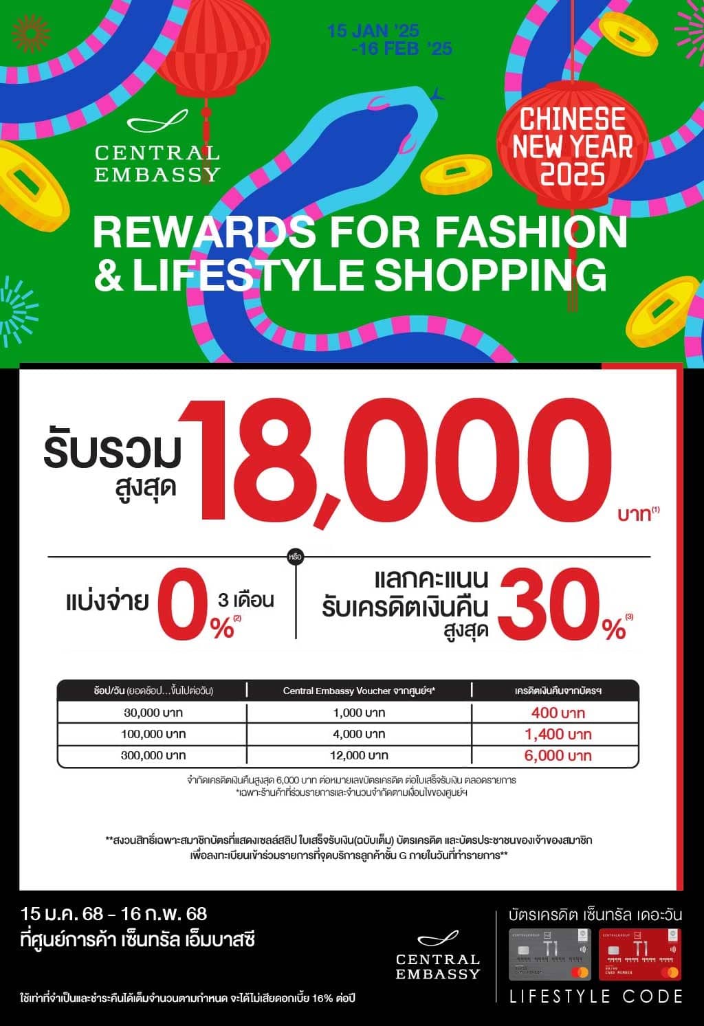 รับรวมสูงสุด 18,000 บาท* ที่ศูนย์การค้า เซ็นทรัล เอ็มบาสซี