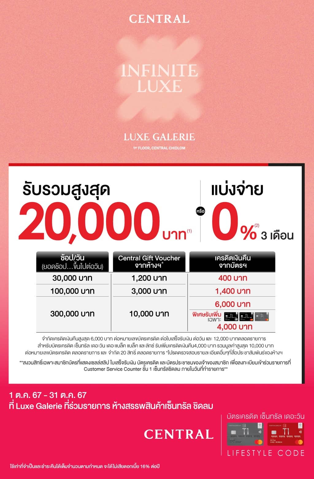 รับรวมสูงสุด 20,000 บาท* ที่ Luxe Galerie ที่ร่วมรายการ ห้างสรรพสินค้าเซ็นทรัล ชิดลม  | บัตรเครดิต | สมัครบัตรเครดิต | สมัครบัตรเครดิตออนไลน์ | สิทธิประโยชน์บัตรเครดิต | สมัครสินเชื่อออนไลน์ | บัตรเครดิต ผ่อน 0% | บัตรเครดิต ใช้ต่างประเทศ | บัตรเครดิต ท่องเที่ยว | บัตรเครดิตเติมน้ำมัน