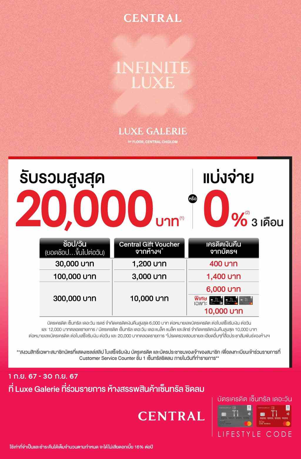 รับรวมสูงสุด 20,000 บาท* ที่ Luxe Galerie ที่ร่วมรายการ ห้างสรรพสินค้าเซ็นทรัล ชิดลม  | บัตรเครดิต | สมัครบัตรเครดิต | สมัครบัตรเครดิตออนไลน์ | สิทธิประโยชน์บัตรเครดิต | สมัครสินเชื่อออนไลน์ | บัตรเครดิต ผ่อน 0% | บัตรเครดิต ใช้ต่างประเทศ | บัตรเครดิต ท่องเที่ยว | บัตรเครดิตเติมน้ำมัน