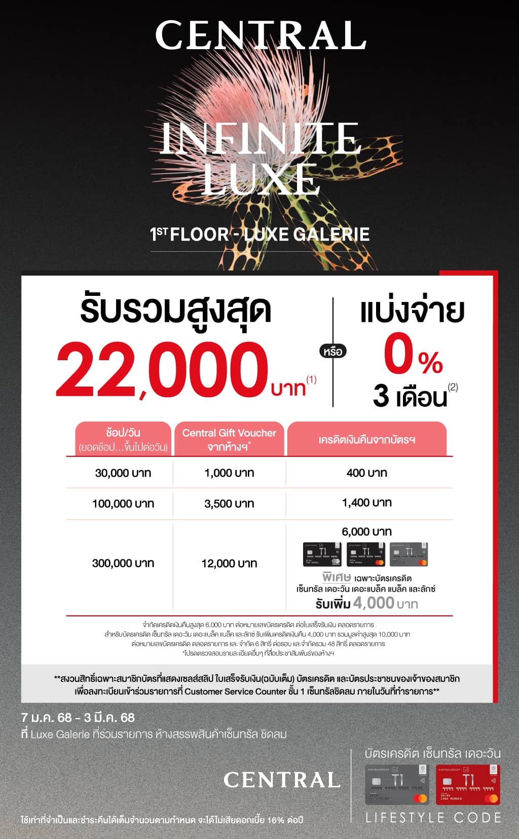 รับรวมสูงสุด 22,000 บาท* ที่ Luxe Galerie ที่ร่วมรายการ ห้างสรรพสินค้าเซ็นทรัล ชิดลม