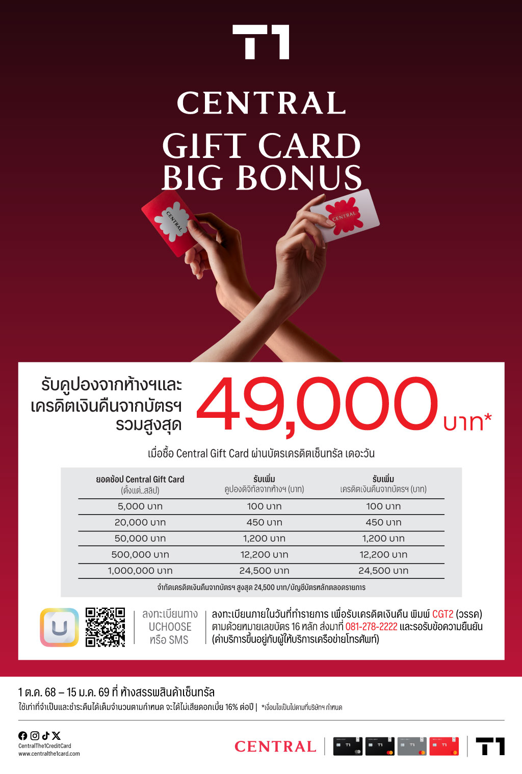 01_Central-Gift-Card_OL_Web.jpg