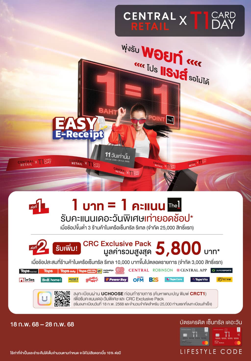 CENTRAL RETAIL x T1 CARD DAY พุ่งรับพอยท์ โปร แรงส์ รอไม่ได้ ที่ร้านค้าในเครือเซ็นทรัล รีเทล ที่ร่วมรายการ