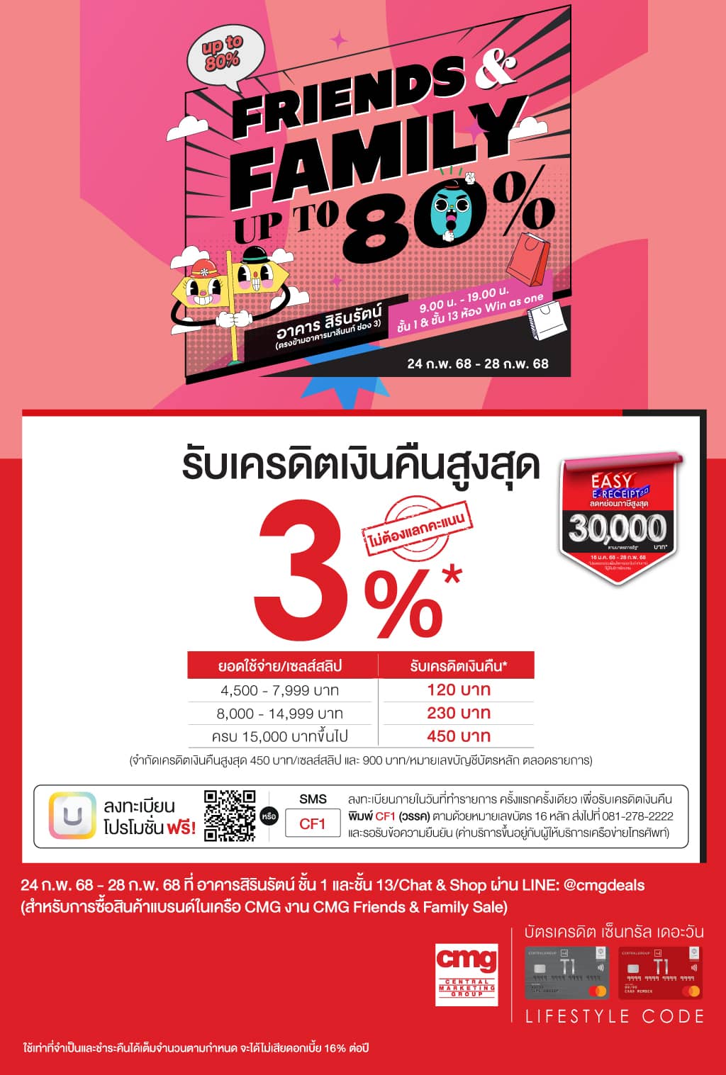 รับเครดิตเงินคืนสูงสุด 3%* ที่งาน CMG Friends & Family Sale อาคารสิรินรัตน์ ชั้น 1 และ ชั้น 13 