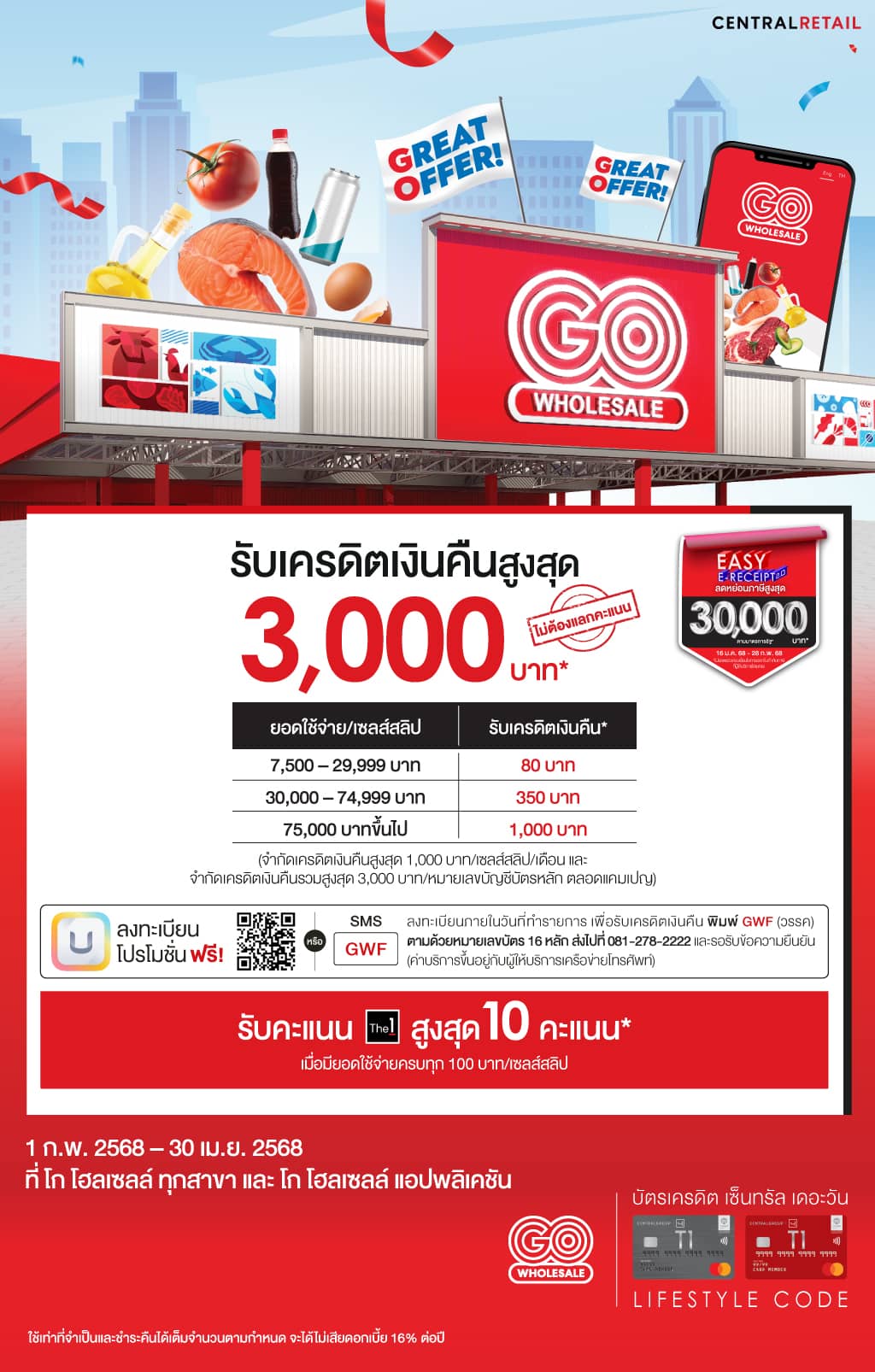 รับเครดิตเงินคืนสูงสุด 3,000 บาท* + รับคะแนน เดอะวัน สูงสุด 10 คะแนน* ที่ โก โฮลเซลล์ ทุกสาขา และ โก โฮลเซลล์ แอปพลิเคชัน | บัตรเครดิต | สมัครบัตรเครดิต | สมัครบัตรเครดิตออนไลน์