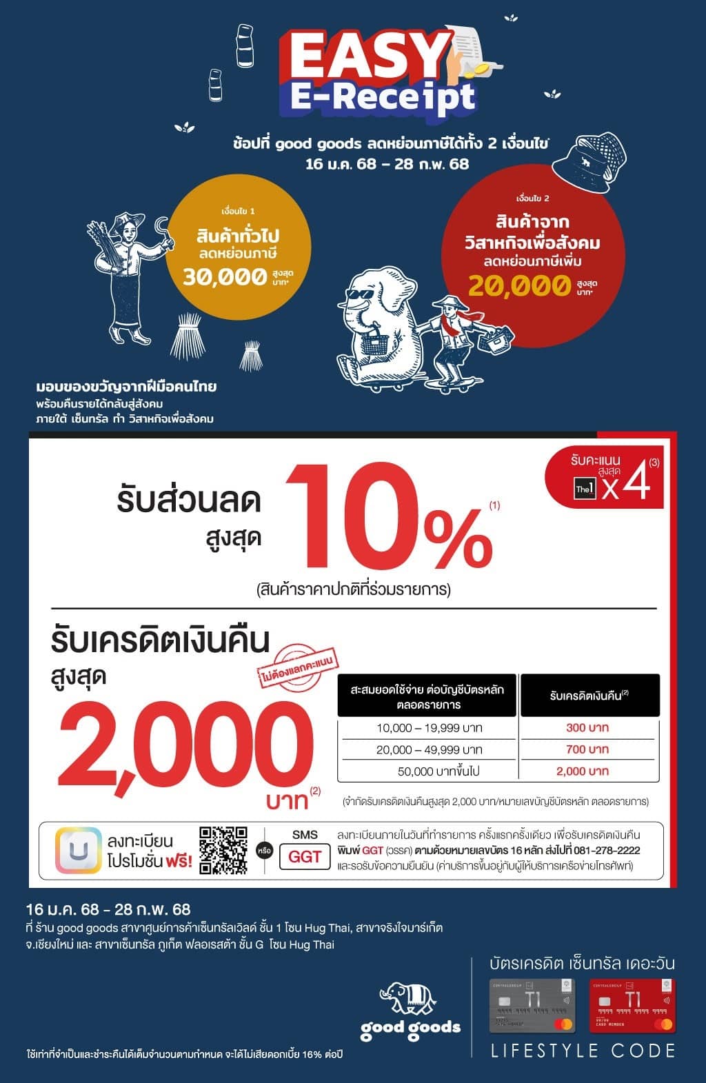 รับส่วนลดสูงสุด 10%* + เครดิตเงินคืนสูงสุด 2,000 บาท* ที่ ร้าน good goods สาขาเซ็นทรัลเวิลด์,จริงใจมาร์เก็ต จ.เชียงใหม่ และเซ็นทรัล ภูเก็ต ฟลอเรสต้า | บัตรเครดิต | สมัครบัตรเครดิต | สมัครบัตรเครดิตออนไลน์ | สิทธิประโยชน์บัตรเครดิต | สมัครสินเชื่อออนไลน์