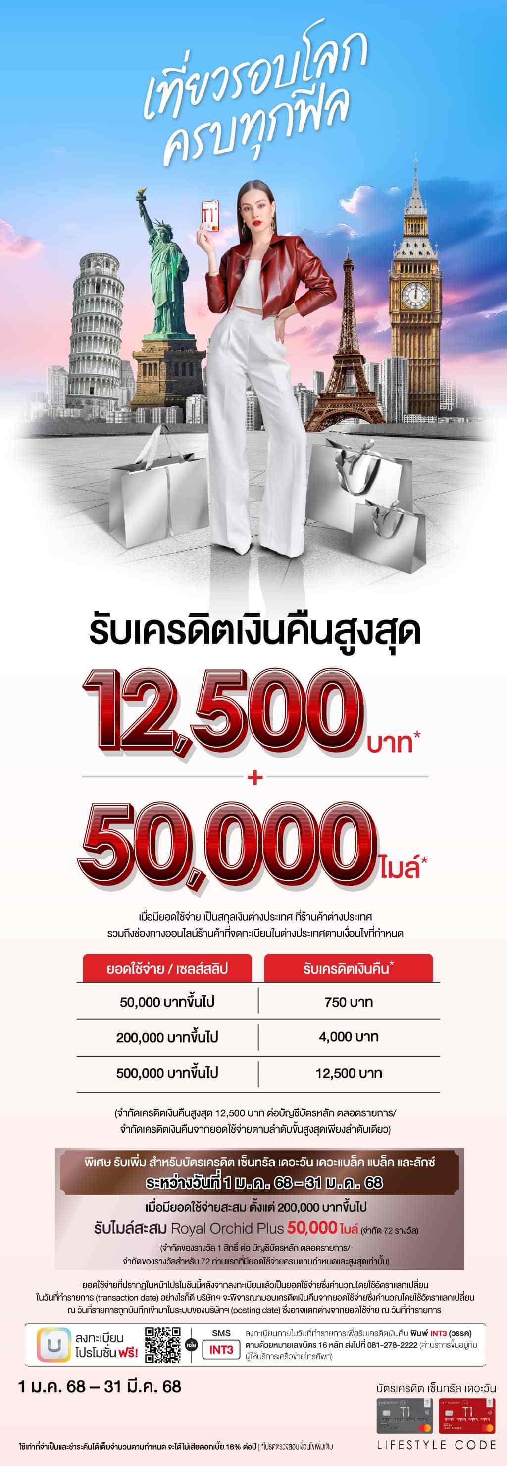 รับเครดิตเงินคืนสูงสุด 12,500 บาท* + 50,000 ไมล์* เมื่อมียอดใช้จ่าย เป็นสกุลเงินต่างประเทศ | บัตรเครดิต | สมัครบัตรเครดิต | สมัครบัตรเครดิตออนไลน์ | สิทธิประโยชน์บัตรเครดิต | สมัครสินเชื่อออนไลน์ | บัตรเครดิต ผ่อน 0% | บัตรเครดิต ใช้ต่างประเทศ | บัตรเครดิต ท่องเที่ยว | บัตรเครดิตเติมน้ำมัน