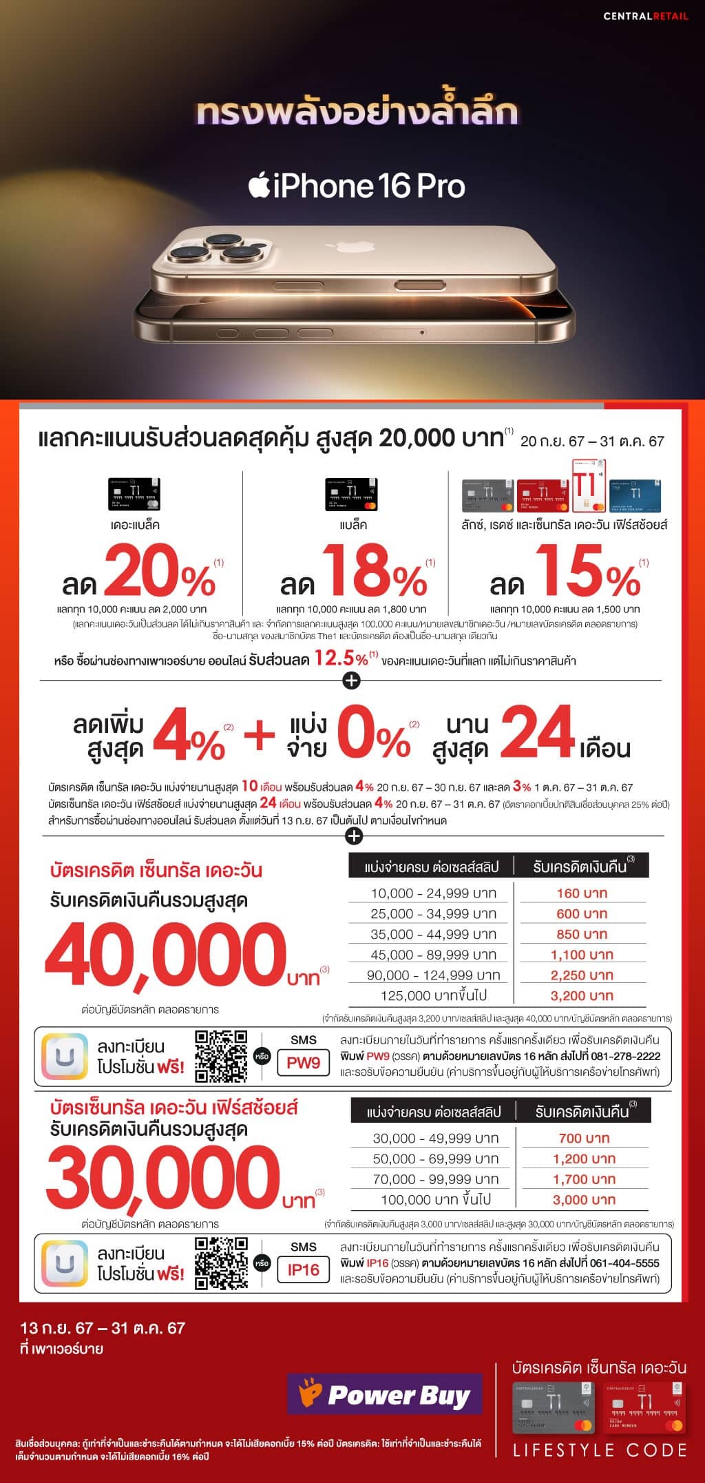 แลกคะแนนลดสูงสุด 20%* + ลดเพิ่มสูงสุด 4%* และผ่อน 0%* + เครดิตเงินคืนสูงสุด 40,000 บ.* ที่ เพาเวอร์บาย | บัตรเครดิต | สมัครบัตรเครดิต | สมัครบัตรเครดิตออนไลน์ | สิทธิประโยชน์บัตรเครดิต | สมัครสินเชื่อออนไลน์ | บัตรเครดิต ผ่อน 0% | บัตรเครดิต ใช้ต่างประเทศ | บัตรเครดิต ท่องเที่ยว | บัตรเครดิตเติมน้ำมัน