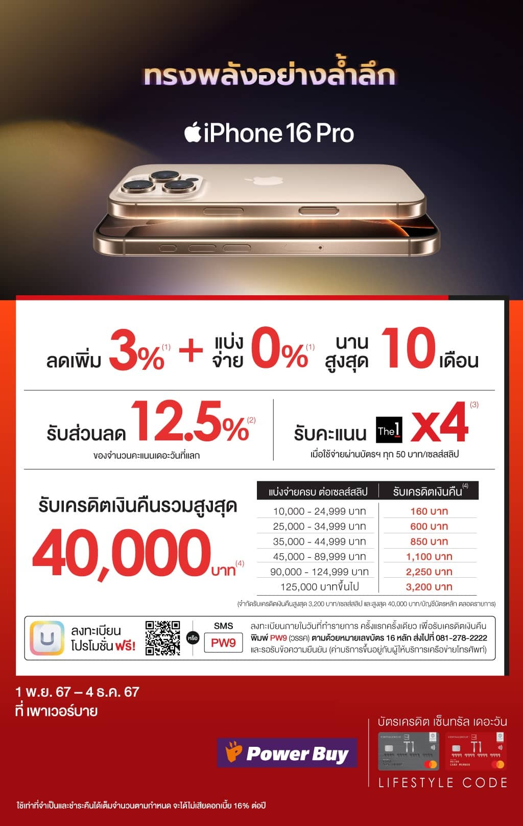 ลดเพิ่ม 3%*+แบ่งจ่าย 0%*สูงสุด 10 เดือน+รับเครดิตเงินคืนรวมสูงสุด 40,000บาท* ที่ เพาเวอร์บาย | บัตรเครดิต | สมัครบัตรเครดิต | สมัครบัตรเครดิตออนไลน์ | สิทธิประโยชน์บัตรเครดิต | สมัครสินเชื่อออนไลน์ | บัตรเครดิต ผ่อน 0% | บัตรเครดิต ใช้ต่างประเทศ | บัตรเครดิต ท่องเที่ยว | บัตรเครดิตเติมน้ำมัน