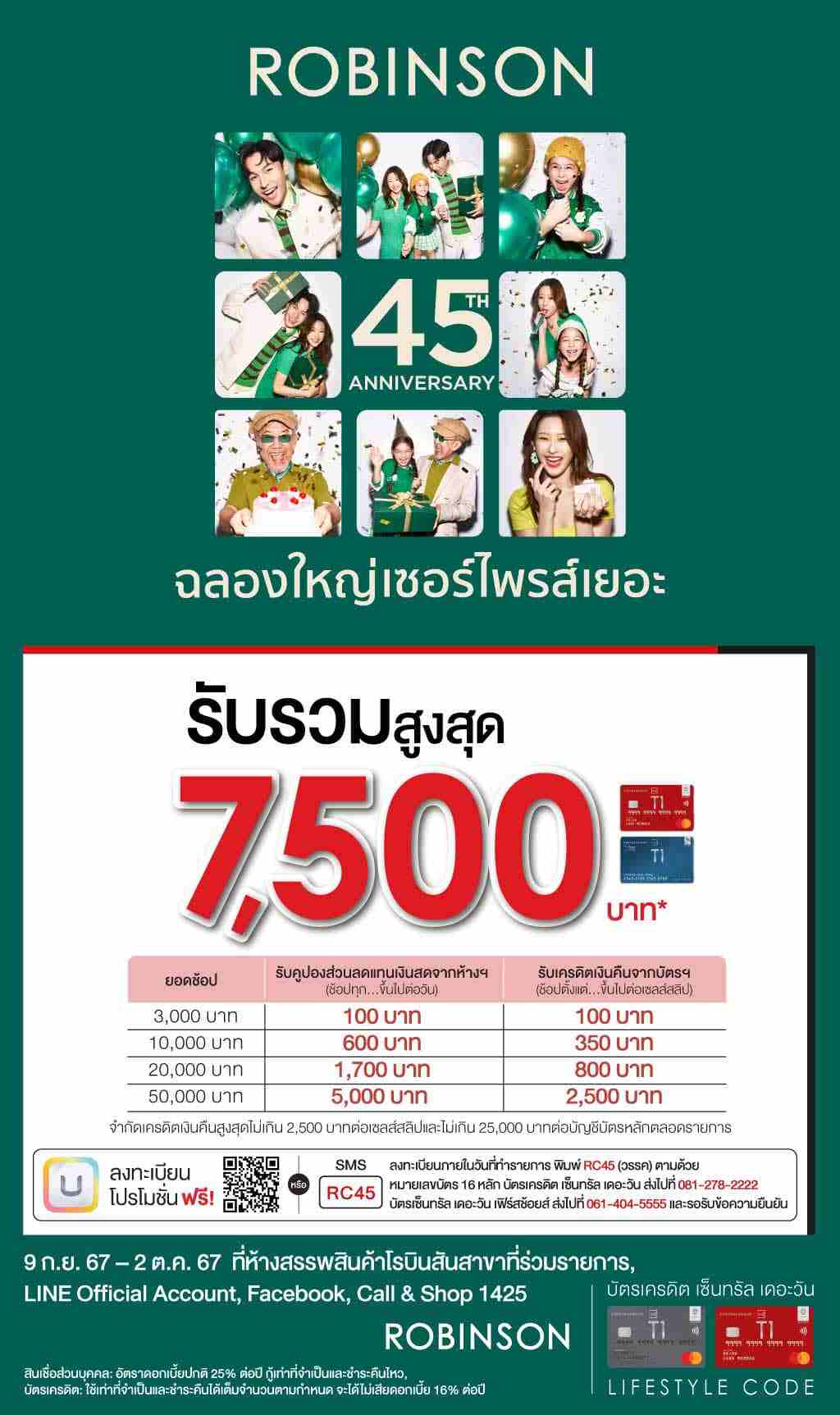 รับคูปองและเครดิตเงินคืน รวมสูงสุด 7,500 บาท* ห้างสรรพสินค้าโรบินสันสาขาที่ร่วมรายการ, LINE Official Account, Facebook และ Call & Shop 1425 | บัตรเครดิต | สมัครบัตรเครดิต | สมัครบัตรเครดิตออนไลน์ | สิทธิประโยชน์บัตรเครดิต | สมัครสินเชื่อออนไลน์ | บัตรเครดิต ผ่อน 0% | บัตรเครดิต ใช้ต่างประเทศ | บัตรเครดิต ท่องเที่ยว | บัตรเครดิตเติมน้ำมัน