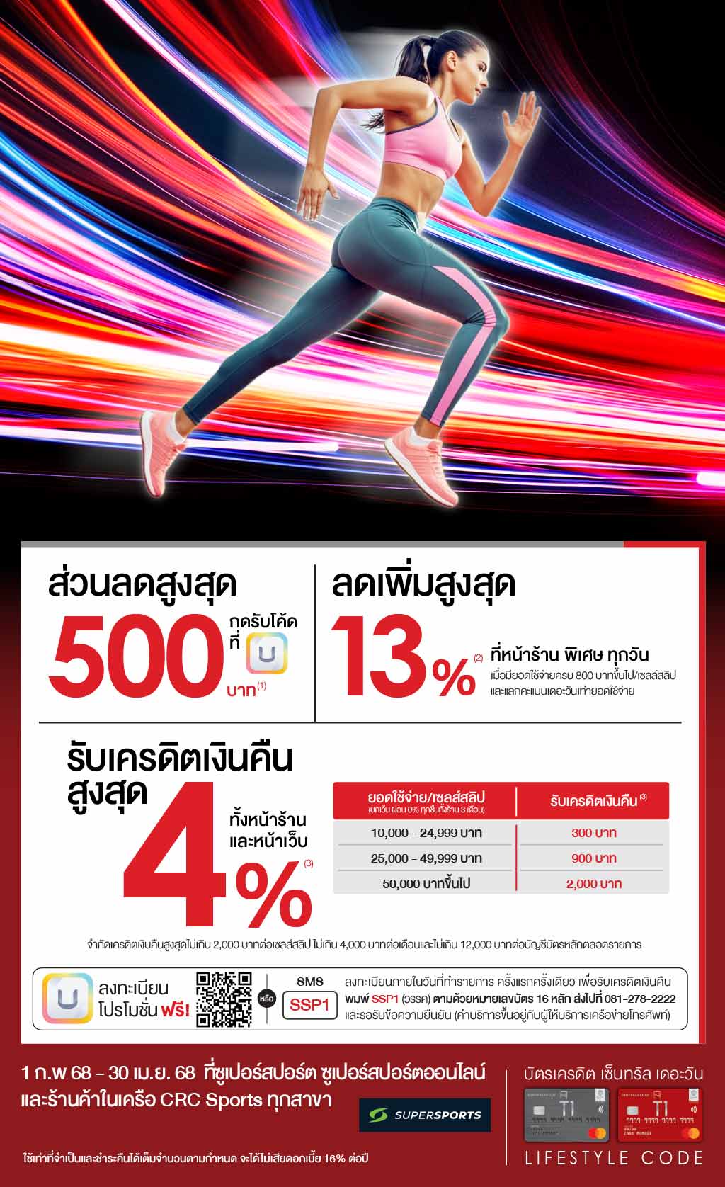 ลดเพิ่มสูงสุด 13%* + รับเครดิตเงินคืน สูงสุด 4%* ที่ซูเปอร์สปอร์ต ซูเปอร์สปอร์ตออนไลน์ และร้านค้าในเครือ CRC Sports ทุกสาขา