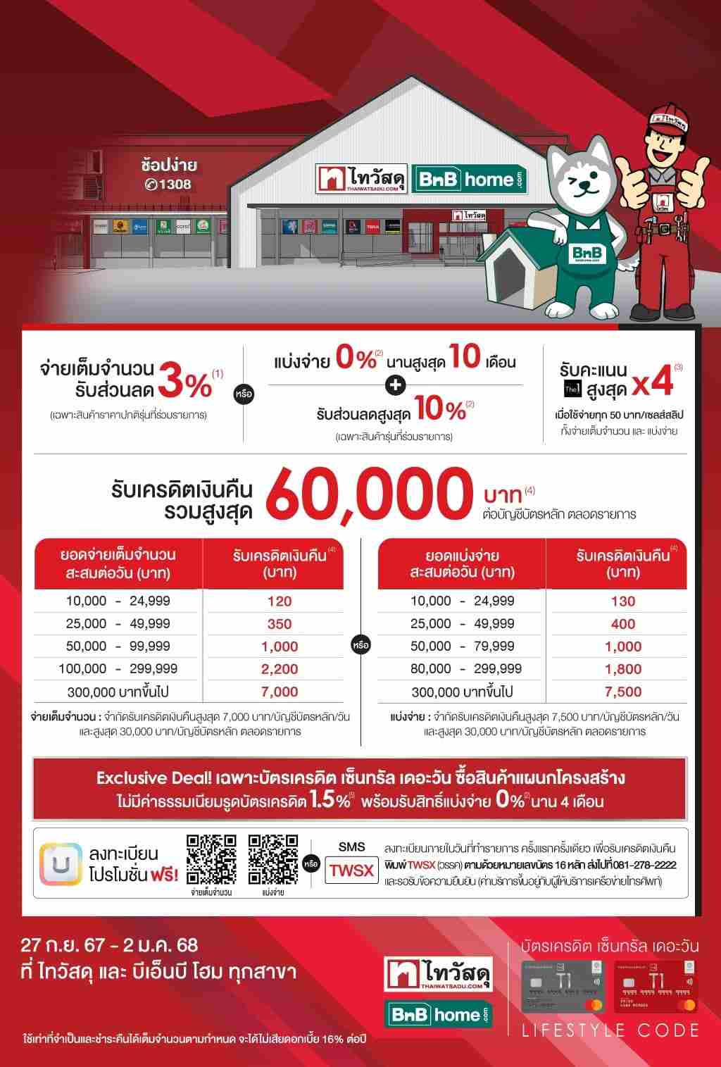 รับเครดิตเงินคืนรวมสูงสุด 60,000 บาท* ที่ไทวัสดุ และ บีเอ็นบี โฮม ทุกสาขา  | บัตรเครดิต | สมัครบัตรเครดิต | สมัครบัตรเครดิตออนไลน์ | สิทธิประโยชน์บัตรเครดิต | สมัครสินเชื่อออนไลน์ | บัตรเครดิต ผ่อน 0% | บัตรเครดิต ใช้ต่างประเทศ | บัตรเครดิต ท่องเที่ยว | บัตรเครดิตเติมน้ำมัน