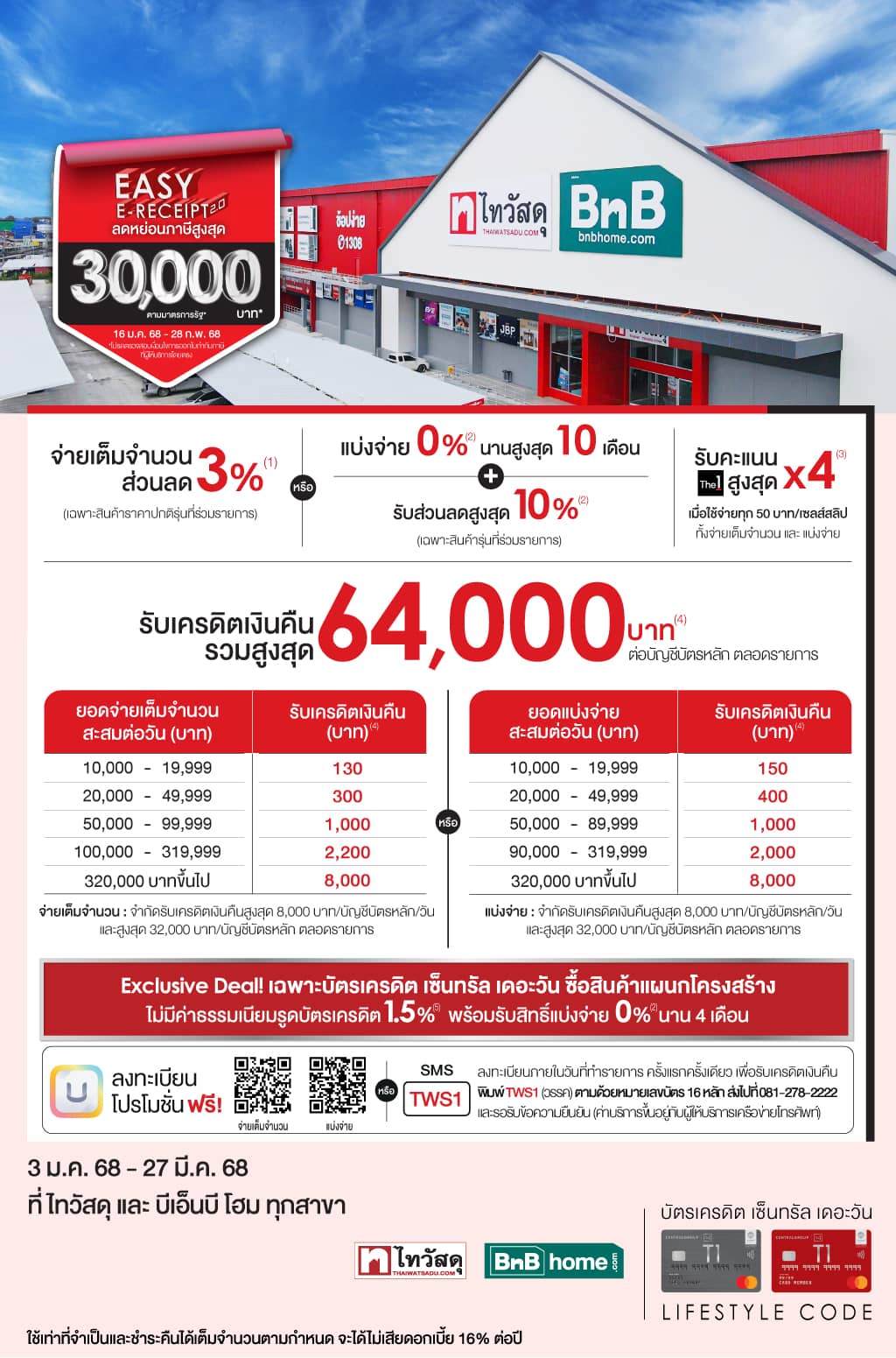 รับเครดิตเงินคืนรวมสูงสุด 64,000 บาท* ที่ไทวัสดุ และ บีเอ็นบี โฮม ทุกสาขา | บัตรเครดิต | สมัครบัตรเครดิต | สมัครบัตรเครดิตออนไลน์ | สิทธิประโยชน์บัตรเครดิต | สมัครสินเชื่อออนไลน์ | บัตรเครดิต ผ่อน 0% | บัตรเครดิต ใช้ต่างประเทศ | บัตรเครดิต ท่องเที่ยว | บัตรเครดิตเติมน้ำมัน