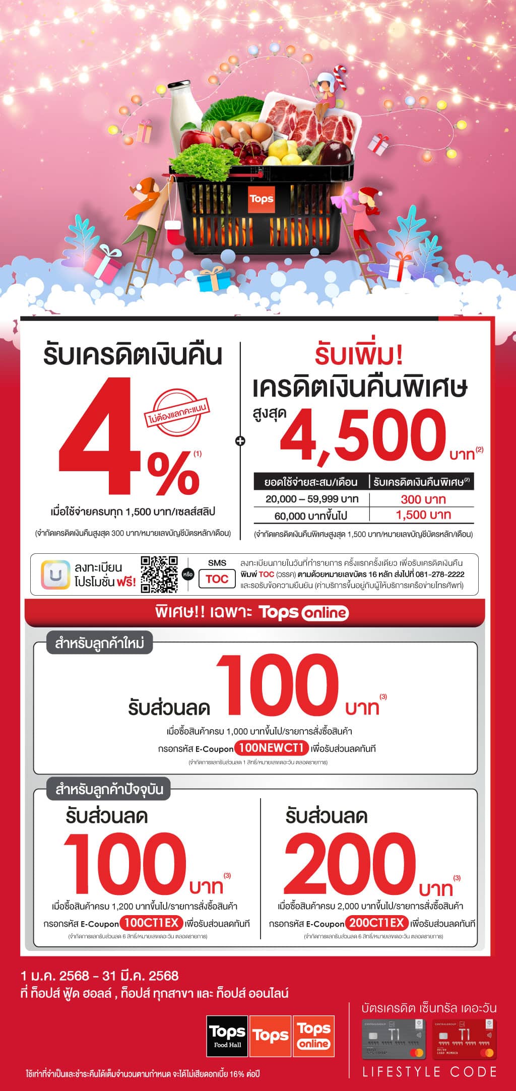 รับเครดิตเงินคืน 4%* + รับเพิ่ม! เครดิตเงินคืนพิเศษสูงสุด 4,500 บาท*  ที่ ท็อปส์ ฟู้ด ฮอลล์, ท็อปส์ ทุกสาขา และ ท็อปส์ ออนไลน์ | บัตรเครดิต | สมัครบัตรเครดิต | สมัครบัตรเครดิตออนไลน์ | สิทธิประโยชน์บัตรเครดิต | สมัครสินเชื่อออนไลน์ | บัตรเครดิต ผ่อน 0% | บัตรเครดิต ใช้ต่างประเทศ | บัตรเครดิต ท่องเที่ยว 