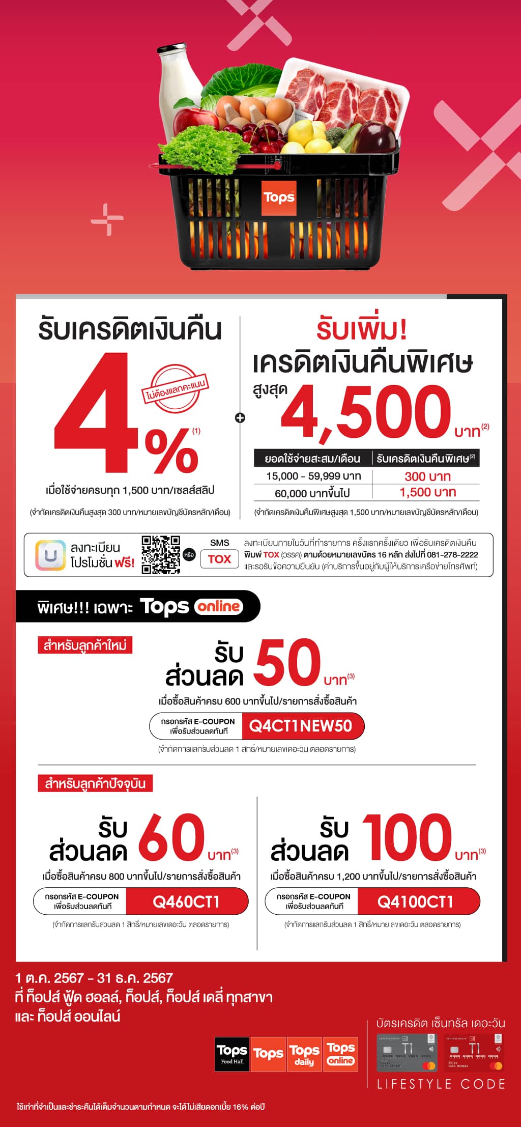 รับเครดิตเงินคืน 4%* + รับเพิ่ม! เครดิตเงินคืนพิเศษสูงสุด 4,500 บาท* ที่ ท็อปส์ ฟู้ด ฮอลล์, ท็อปส์, ท็อปส์ เดลี่ ทุกสาขา และ ท็อปส์ ออนไลน์