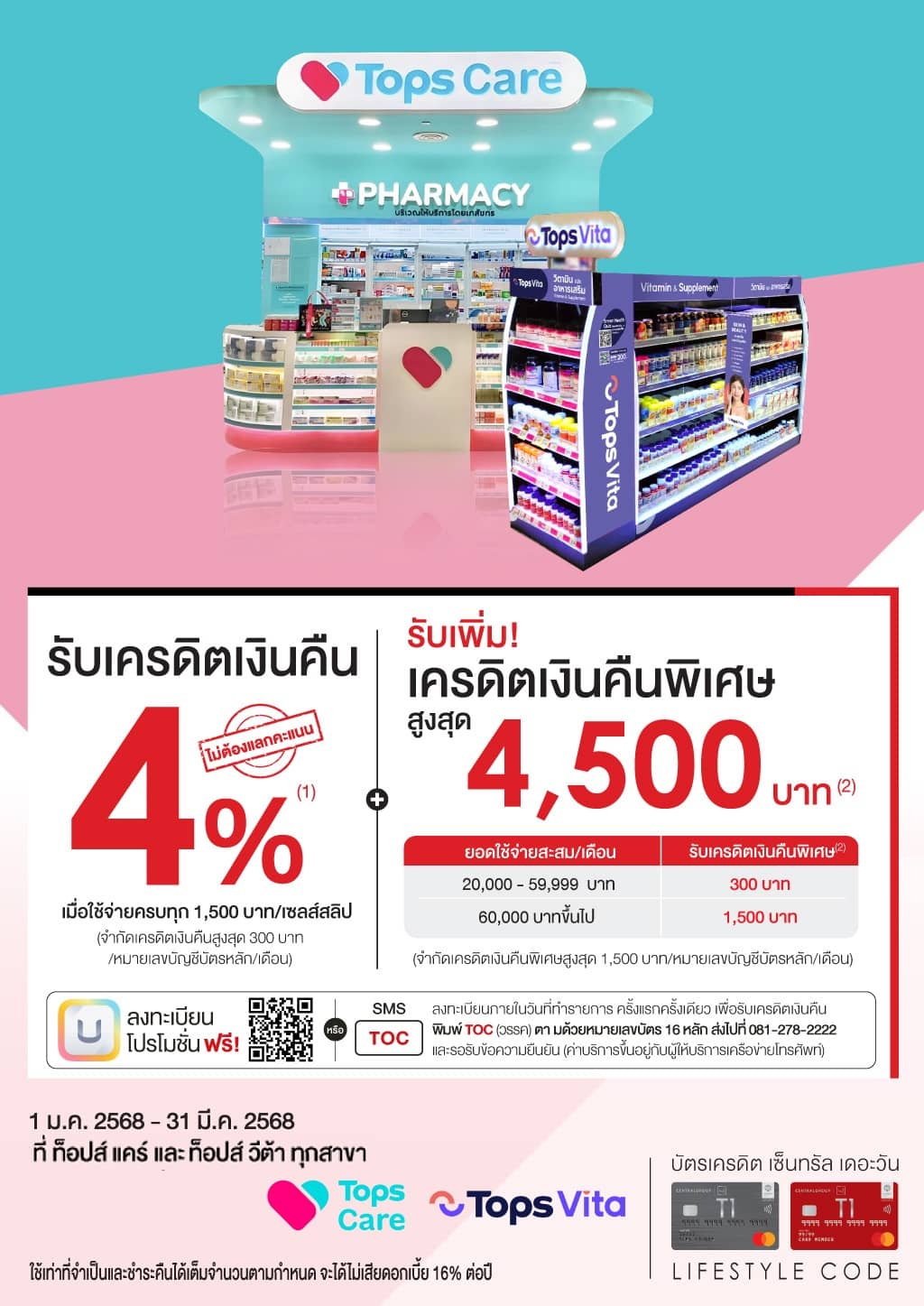 รับเครดิตเงินคืน 4%* + รับเพิ่ม! เครดิตเงินคืนพิเศษสูงสุด 4,500 บาท* ที่ ท็อปส์ แคร์ และ ท็อปส์ วีต้า ทุกสาขา | บัตรเครดิต | สมัครบัตรเครดิต | สมัครบัตรเครดิตออนไลน์ | สิทธิประโยชน์บัตรเครดิต | สมัครสินเชื่อออนไลน์ | บัตรเครดิต ผ่อน 0% | บัตรเครดิต ใช้ต่างประเทศ